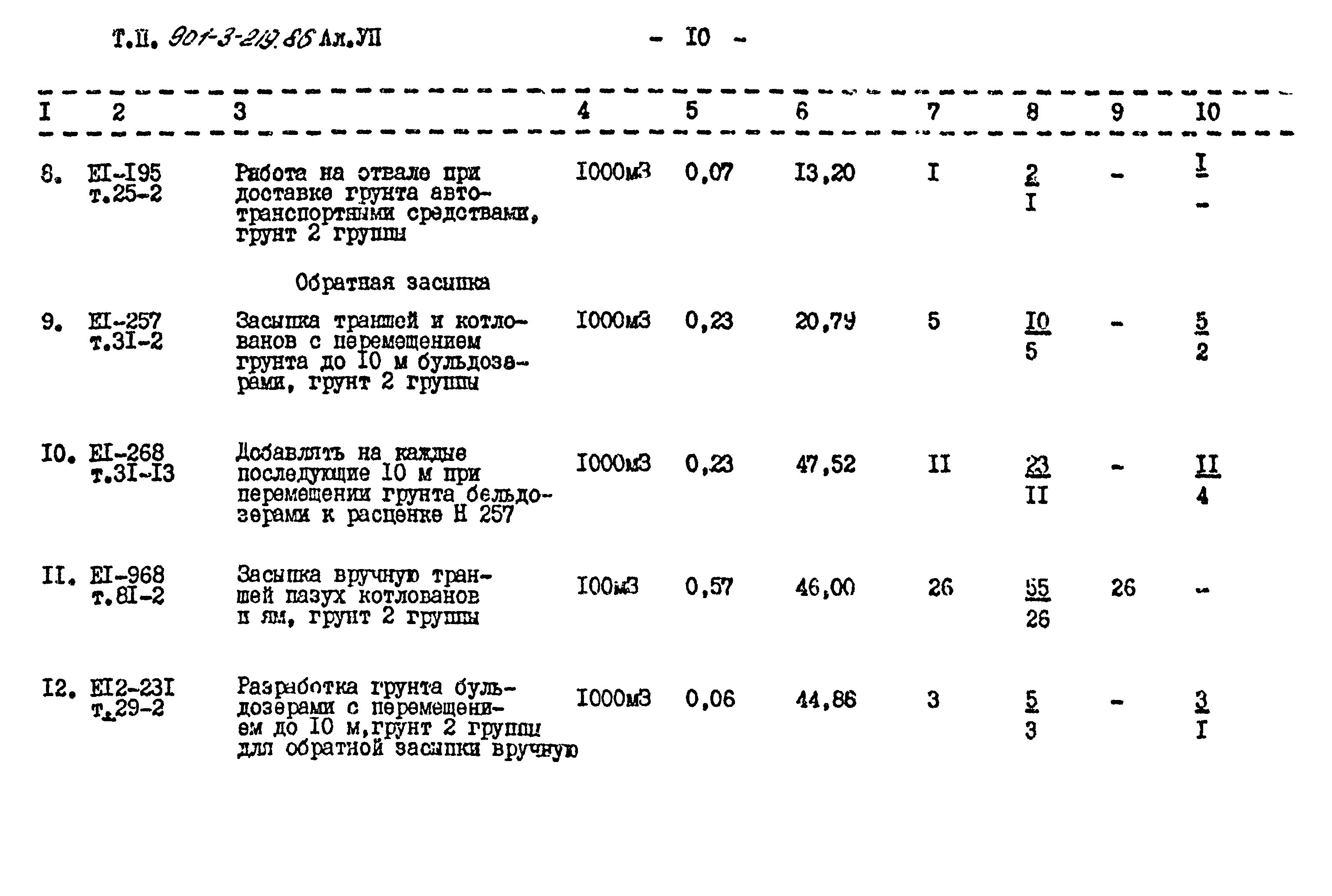 Типовой проект 901-3-219.86