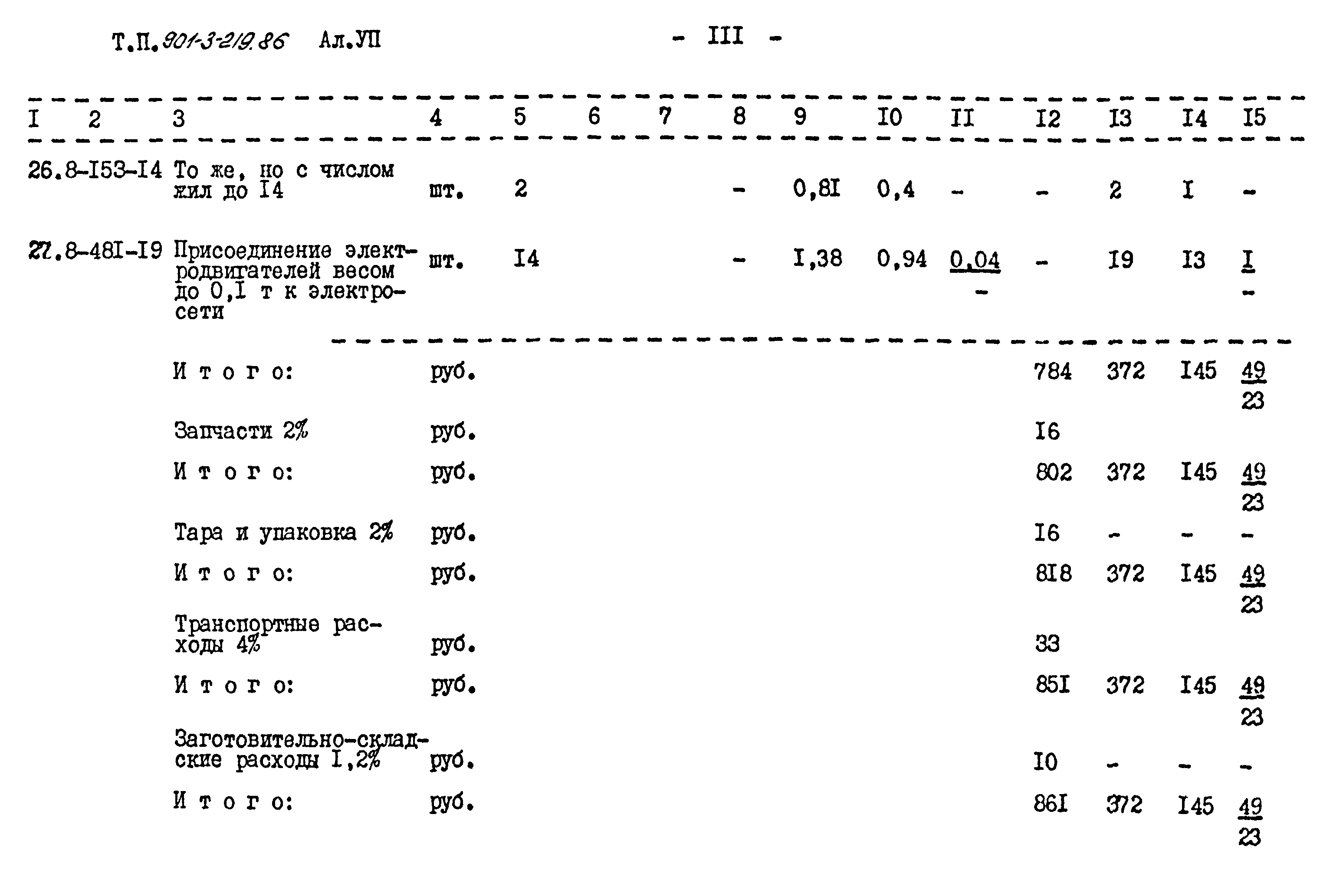 Типовой проект 901-3-219.86