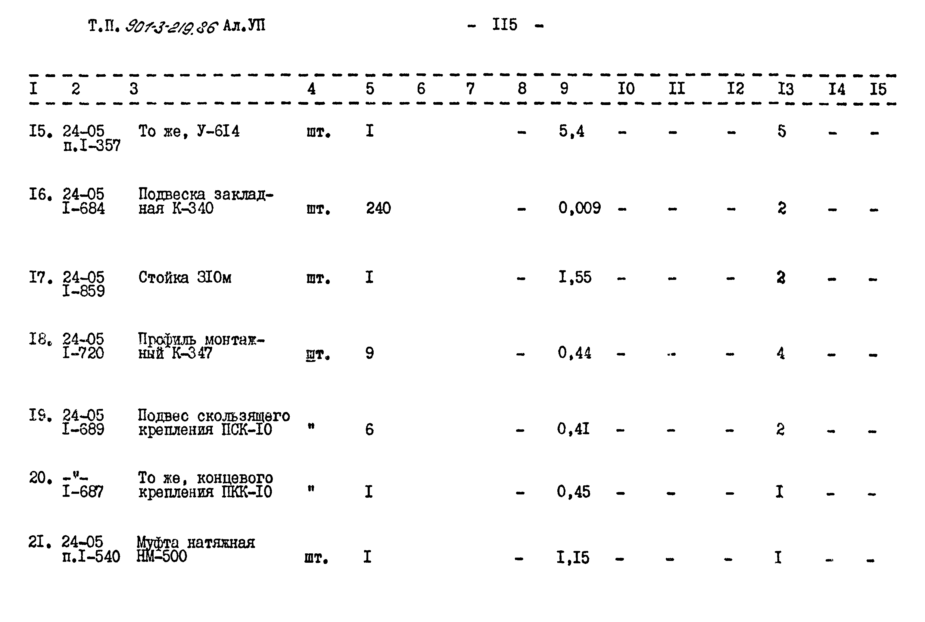 Типовой проект 901-3-219.86