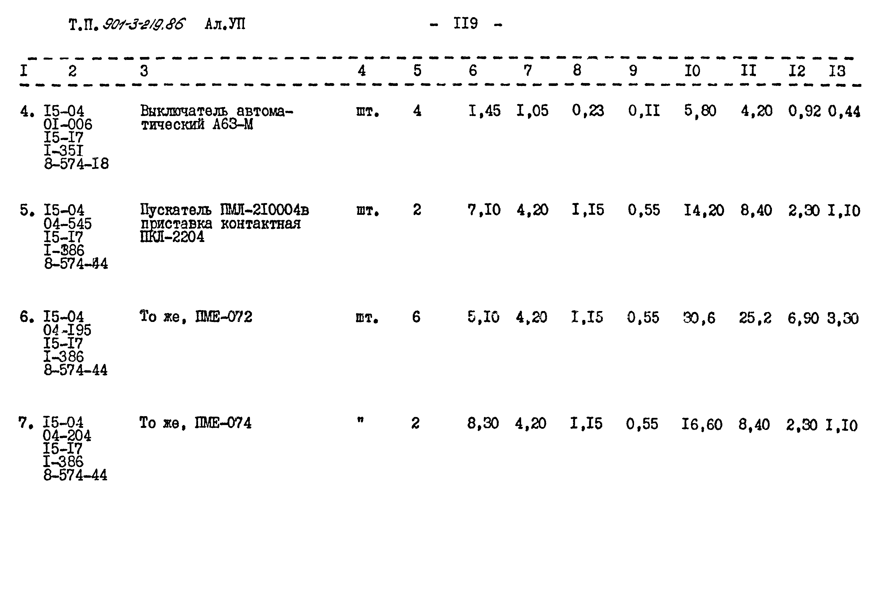 Типовой проект 901-3-219.86