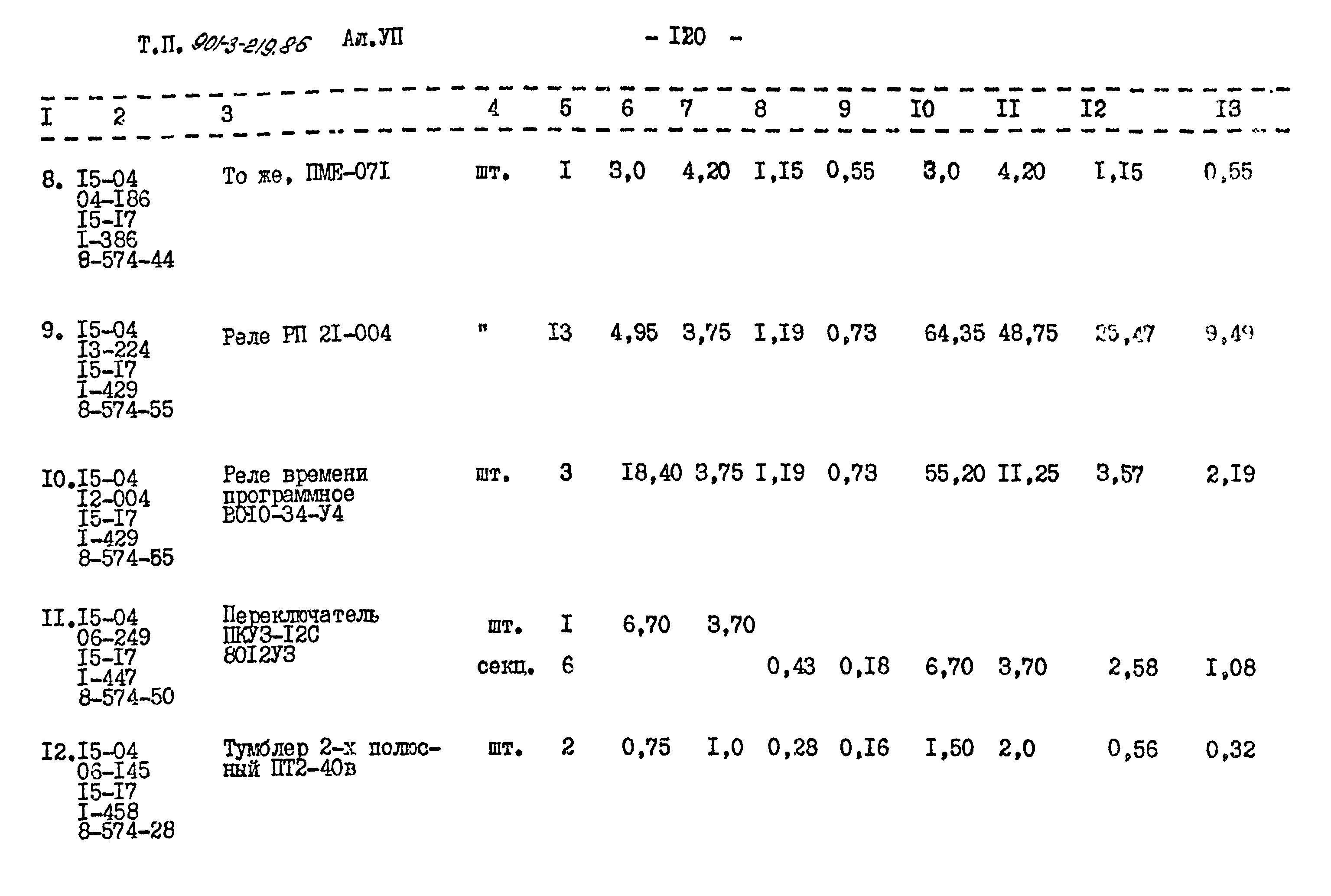 Типовой проект 901-3-219.86