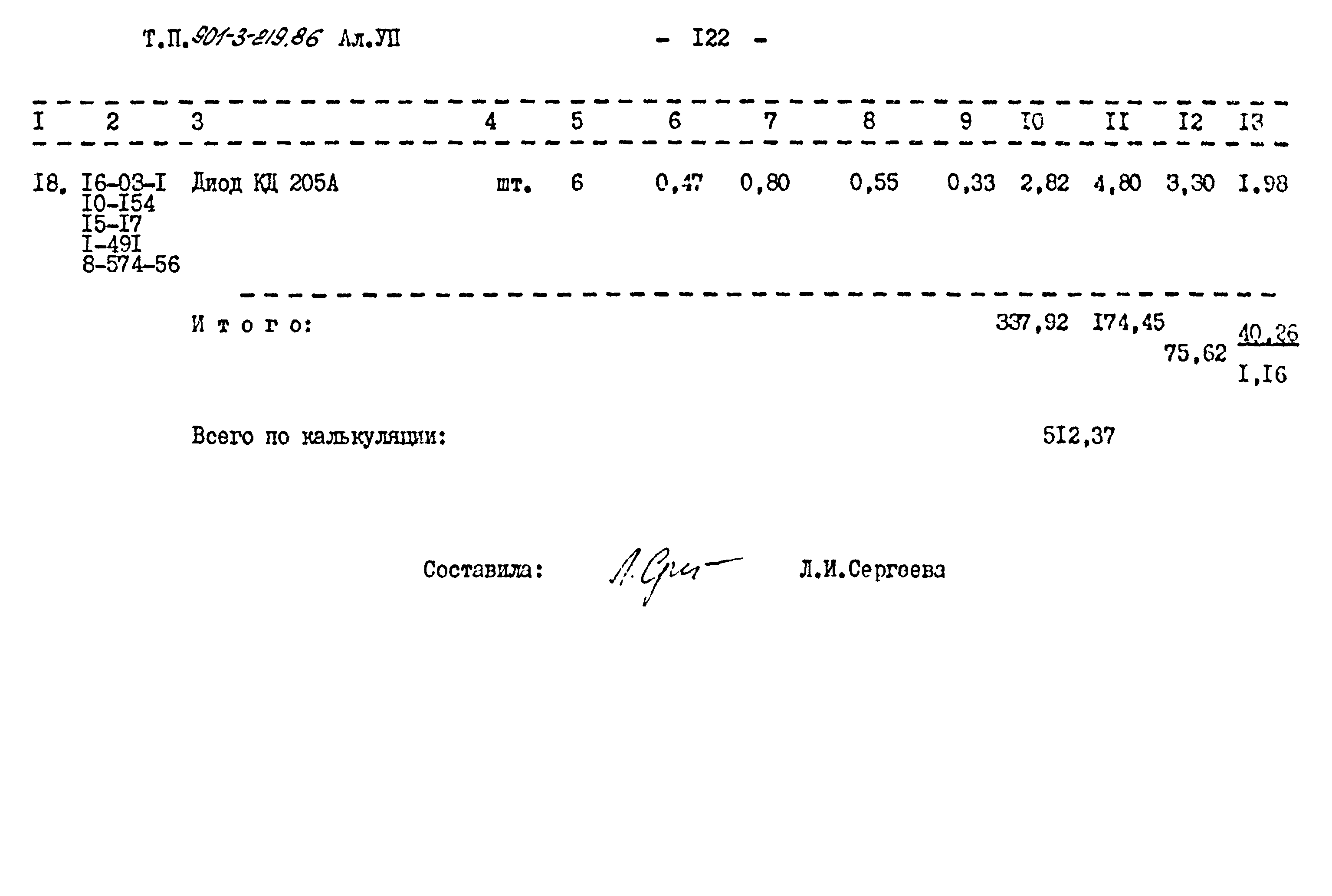 Типовой проект 901-3-219.86