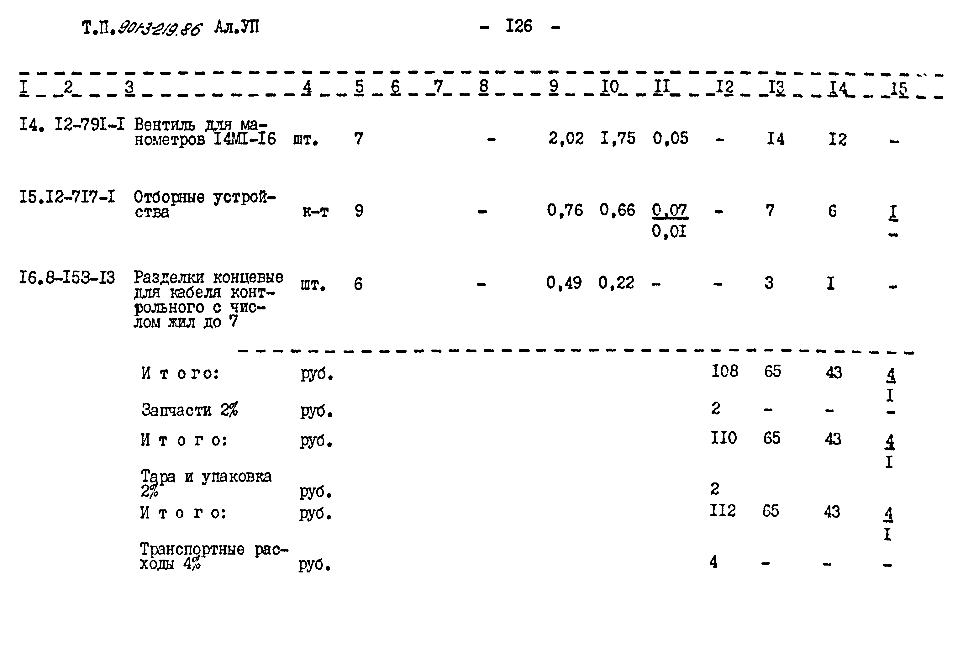 Типовой проект 901-3-219.86