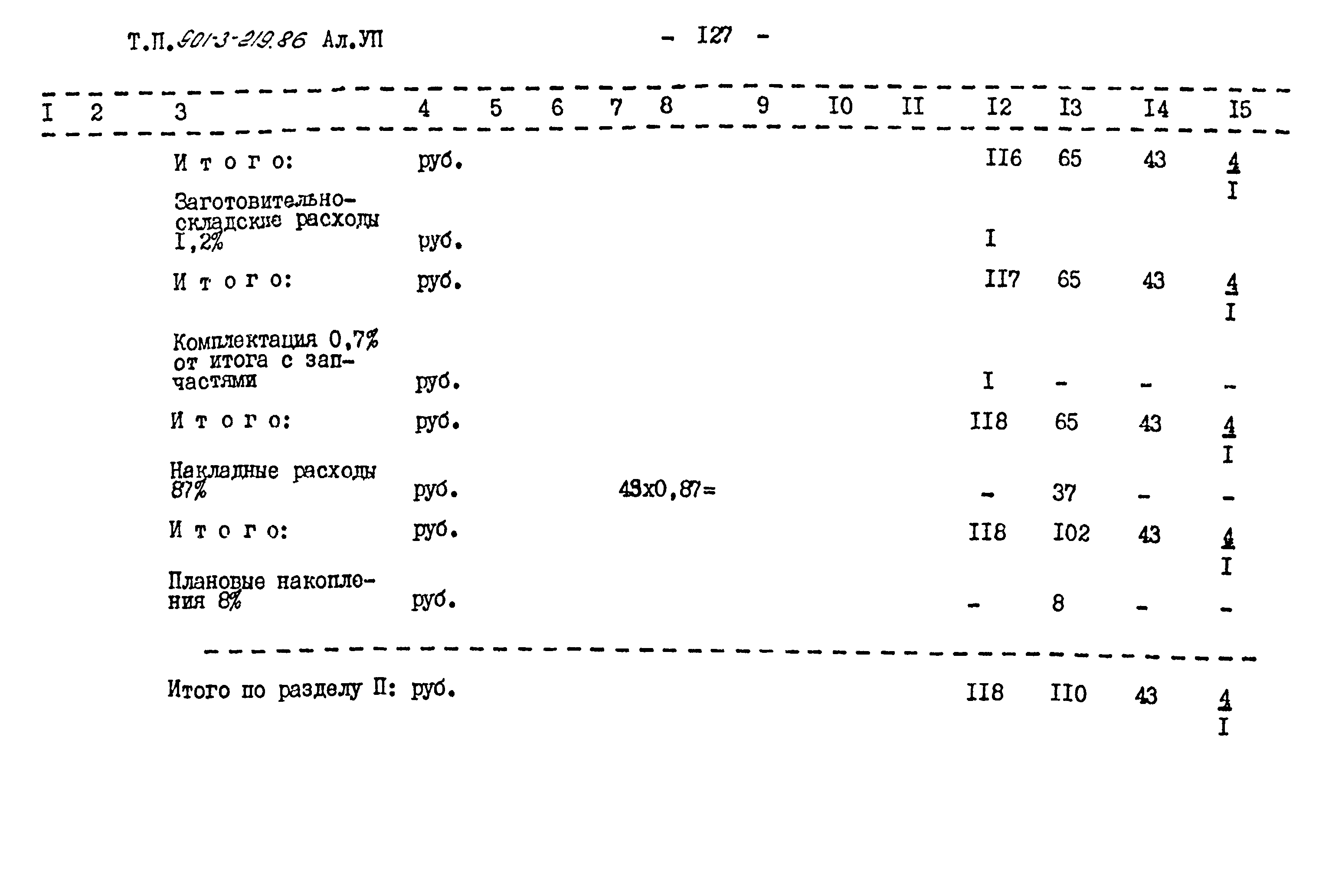 Типовой проект 901-3-219.86