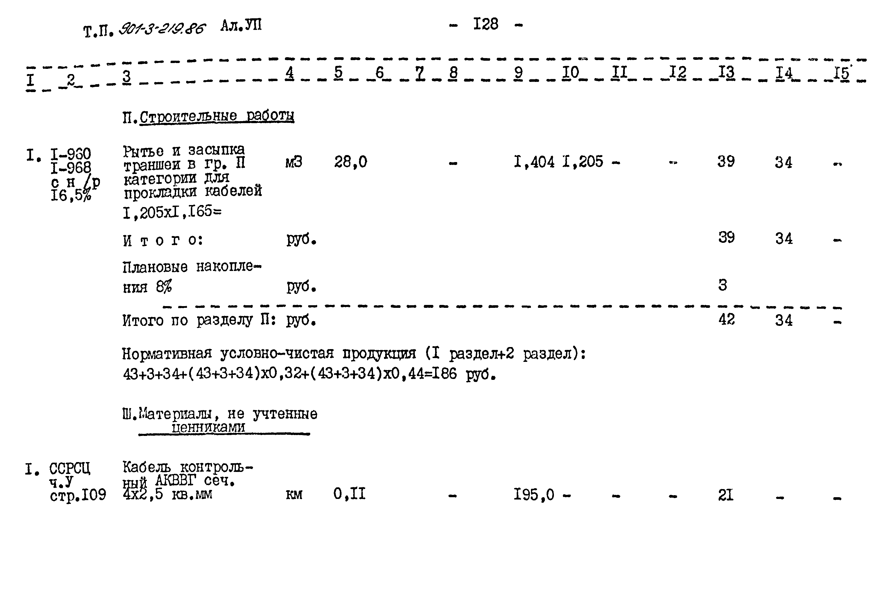 Типовой проект 901-3-219.86