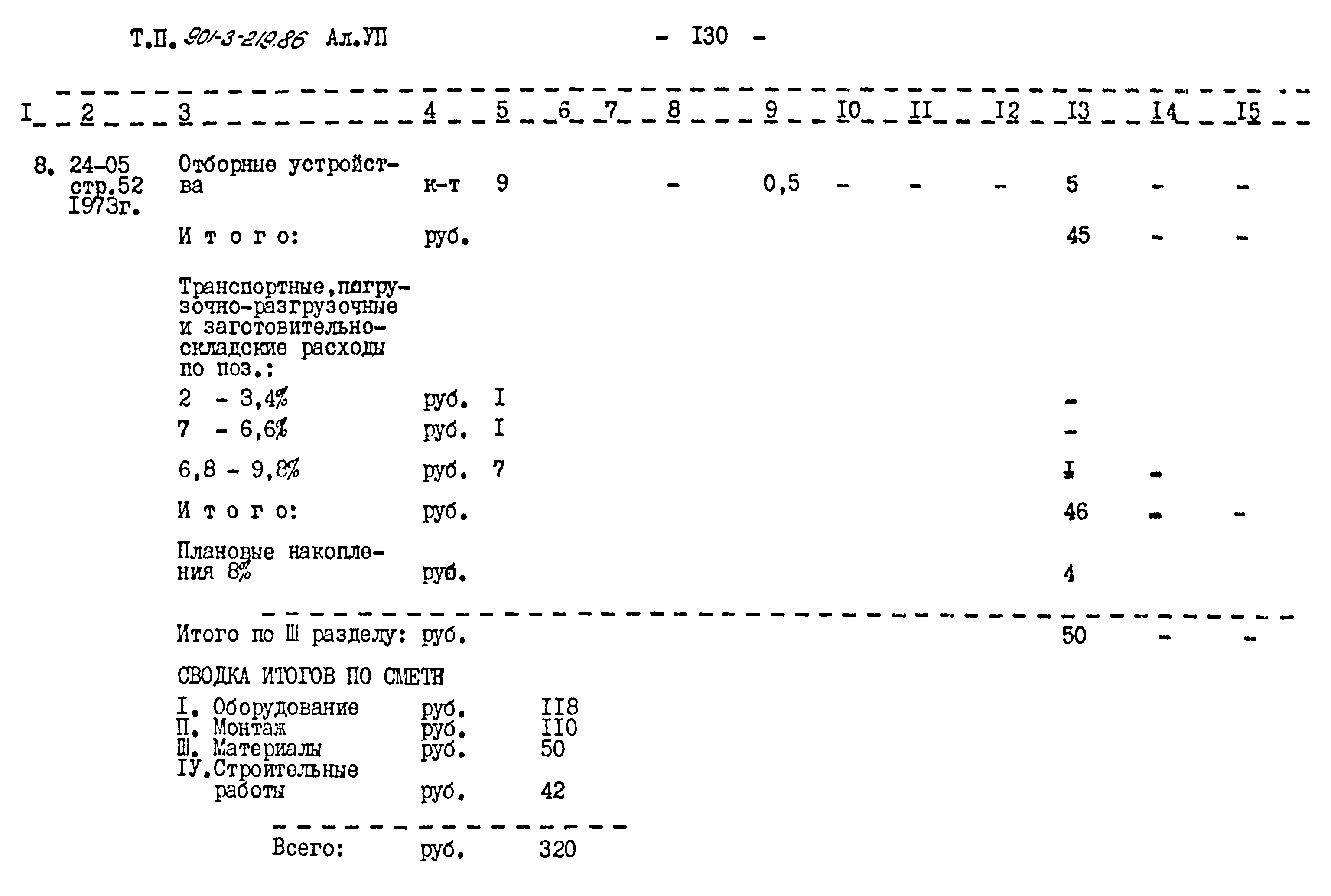 Типовой проект 901-3-219.86