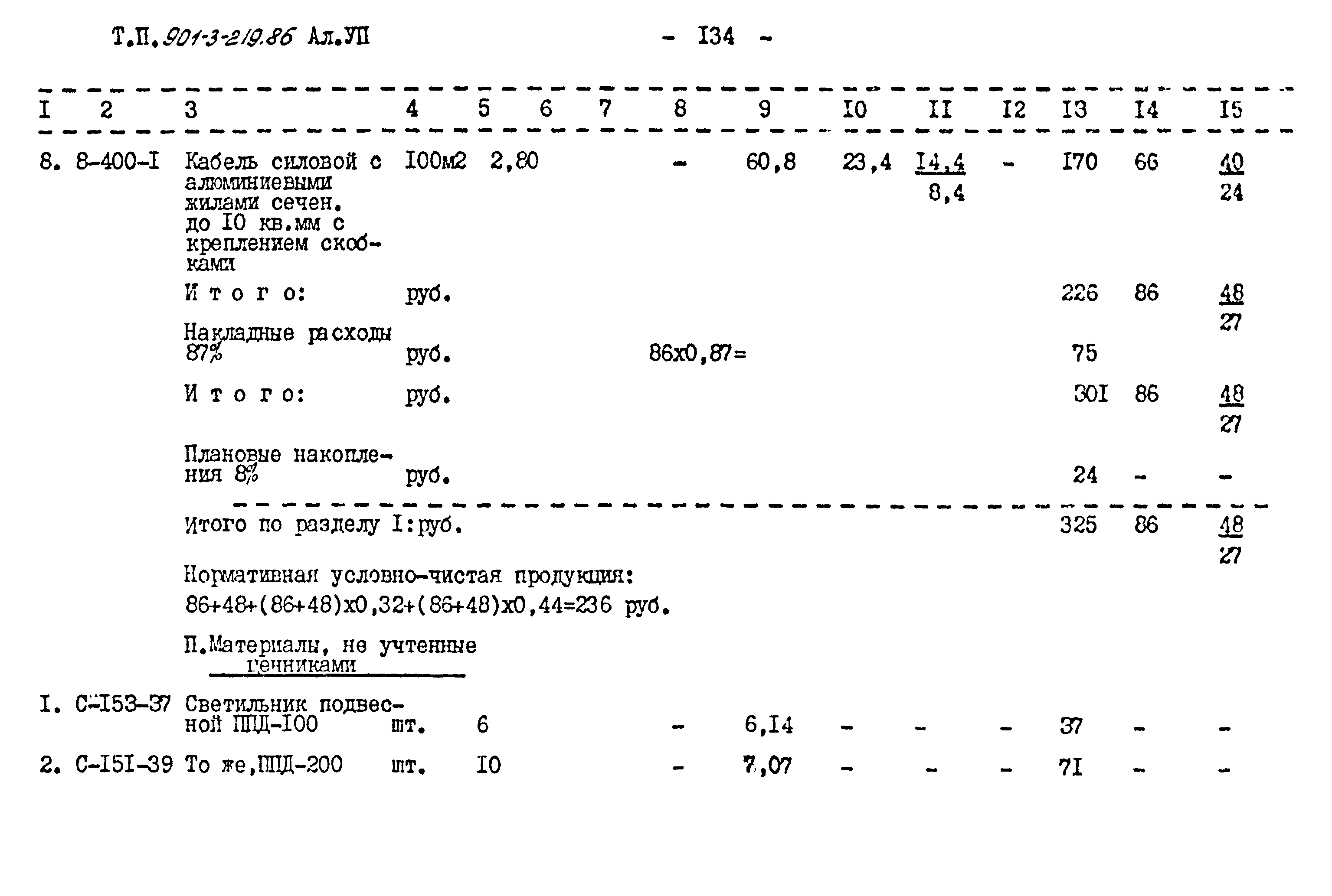 Типовой проект 901-3-219.86