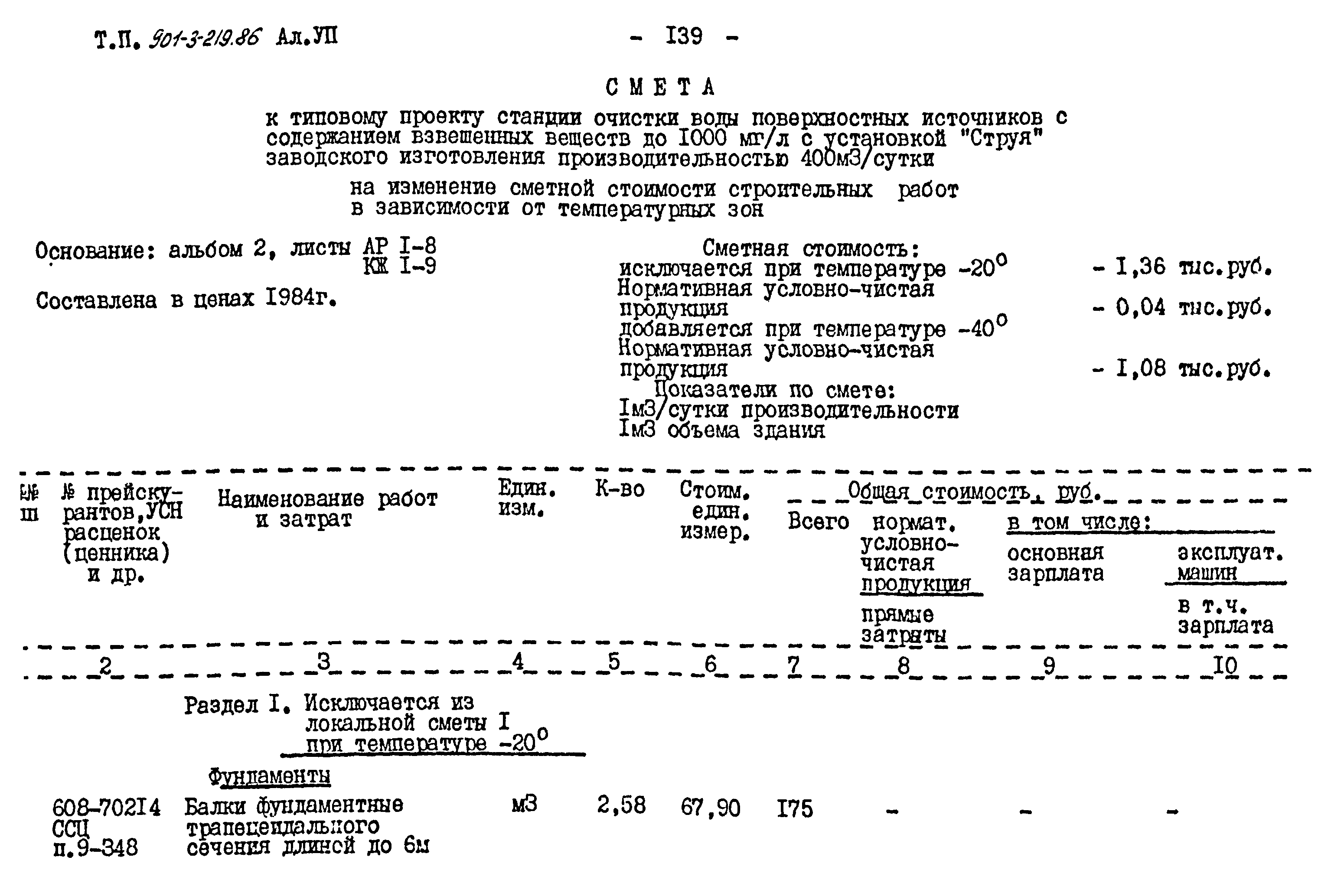 Типовой проект 901-3-219.86