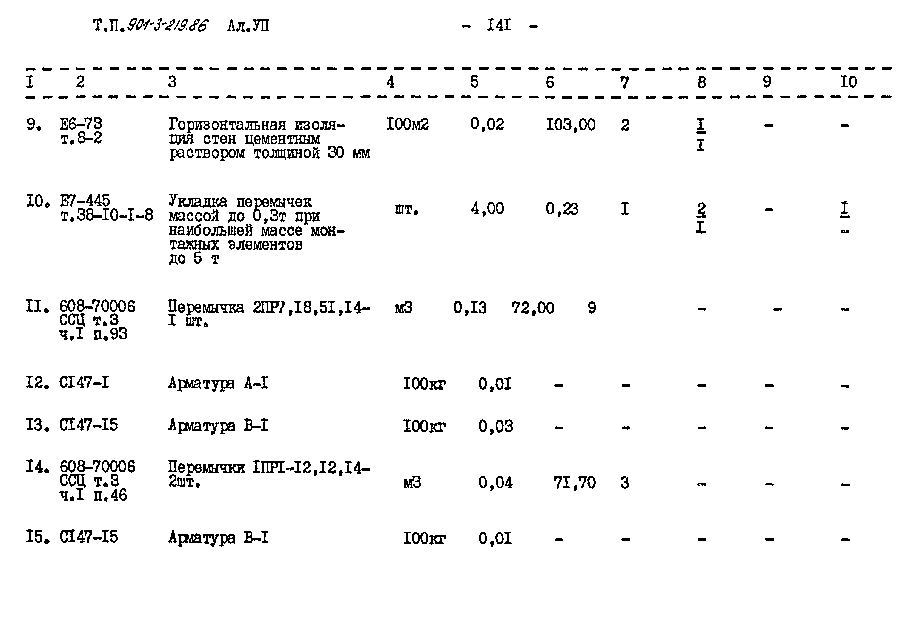 Типовой проект 901-3-219.86