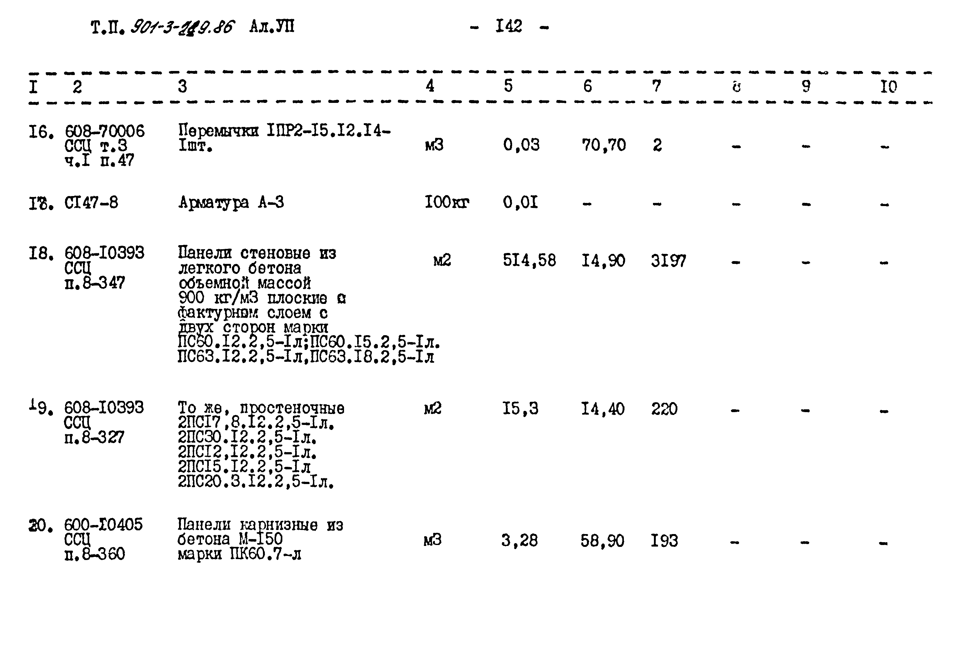 Типовой проект 901-3-219.86