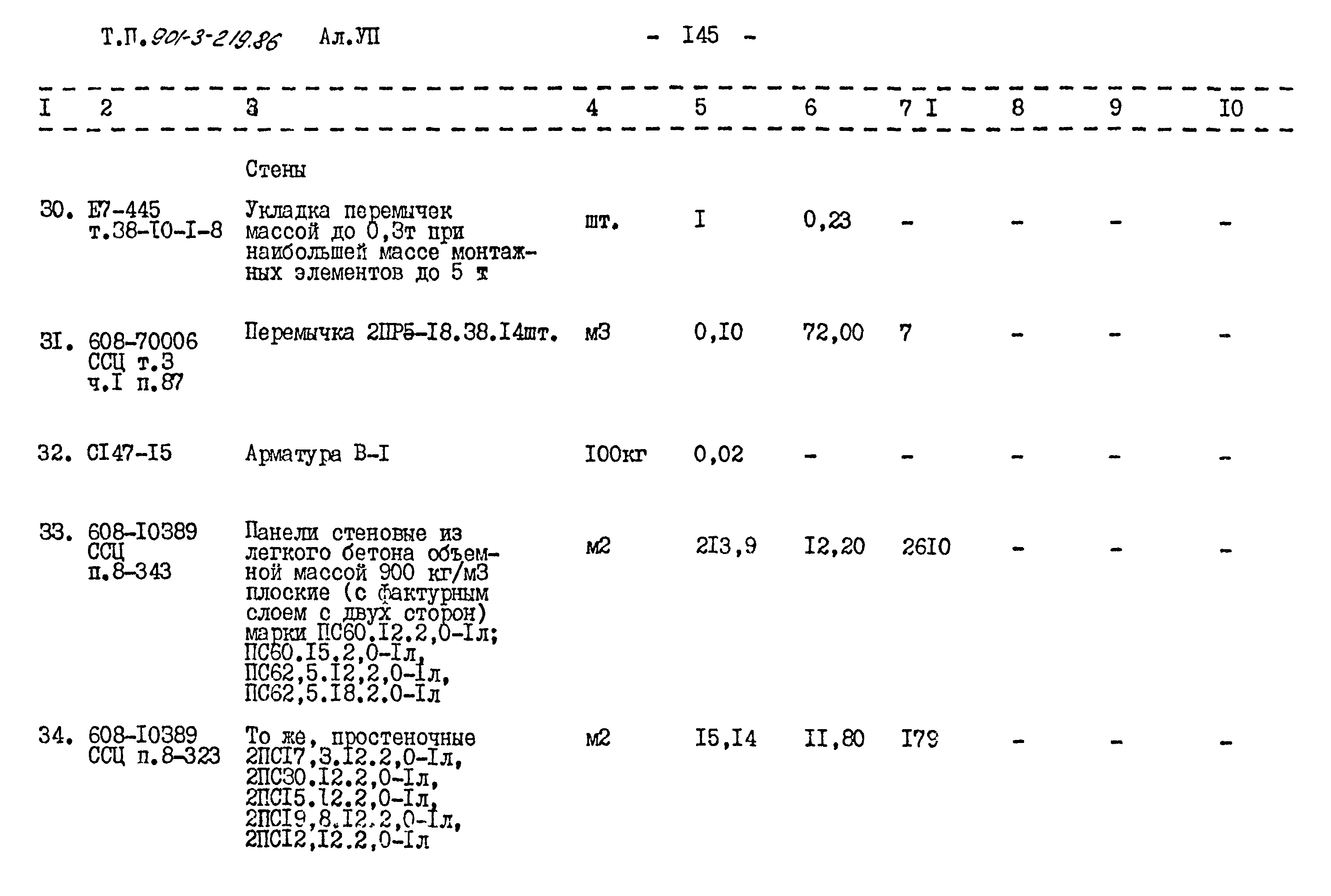 Типовой проект 901-3-219.86