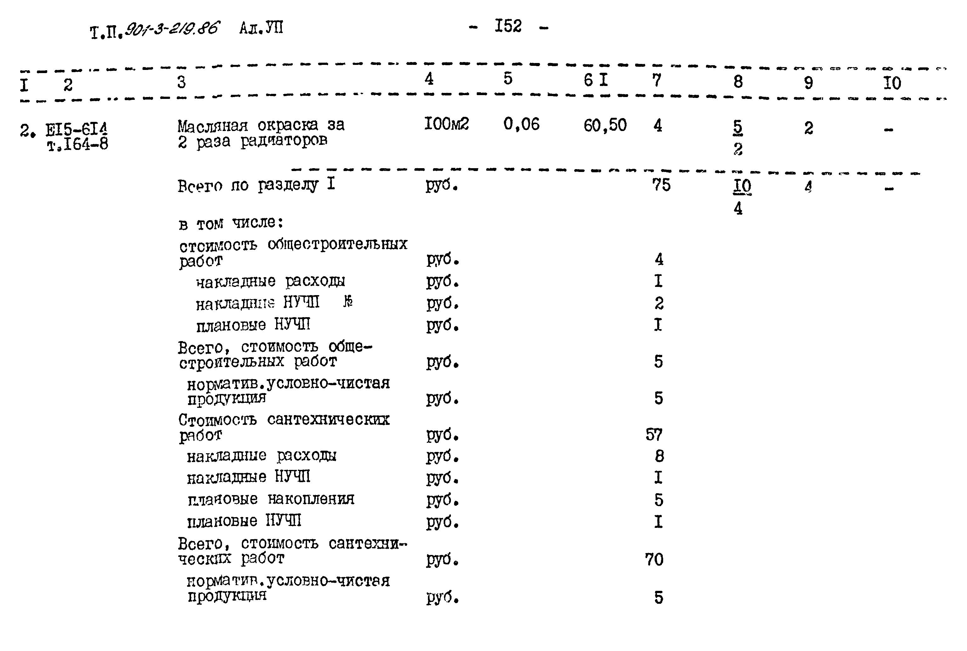 Типовой проект 901-3-219.86