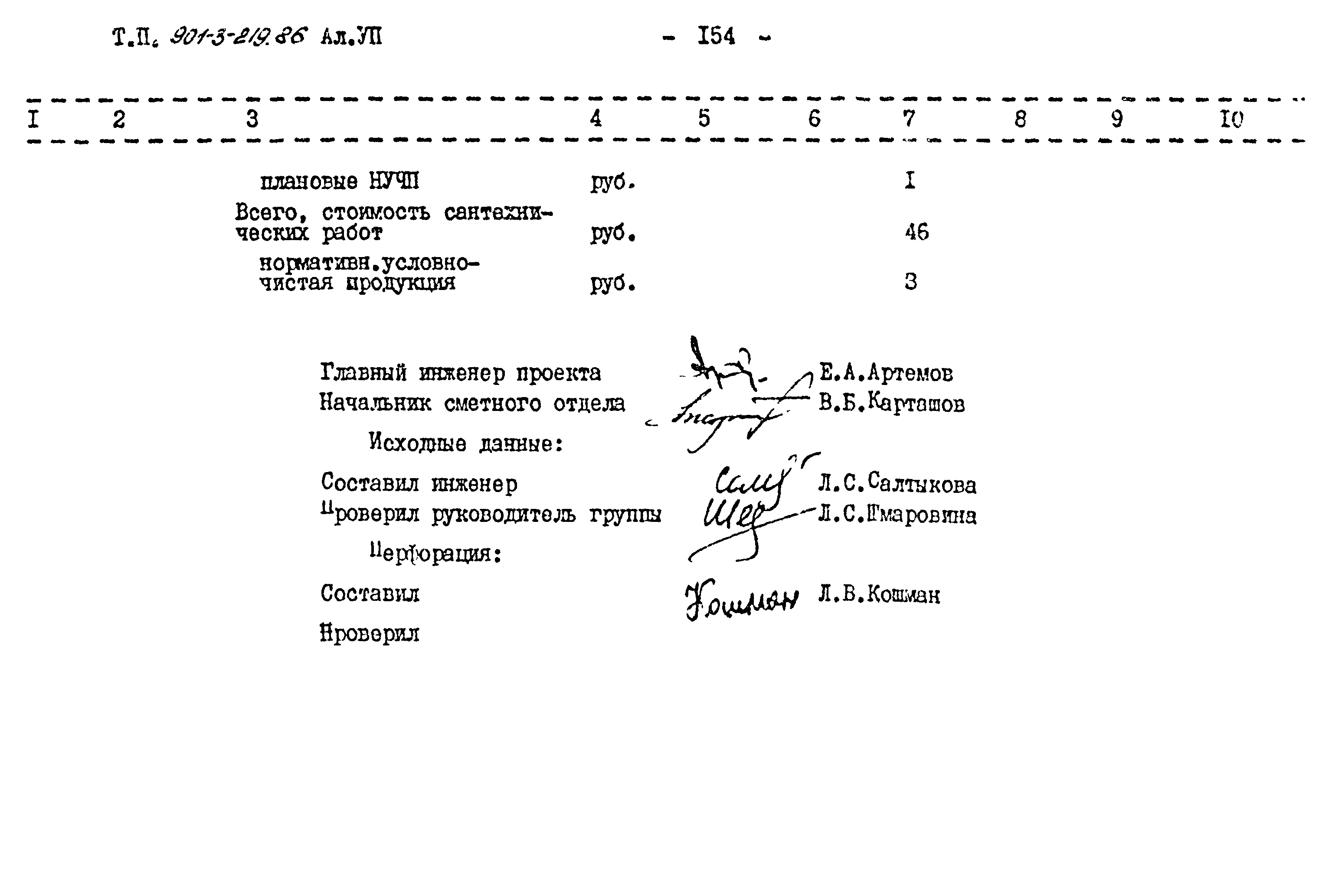 Типовой проект 901-3-219.86