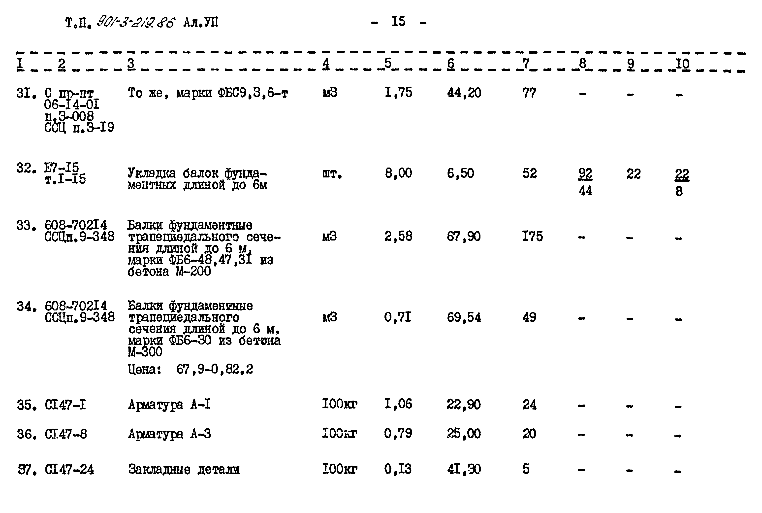 Типовой проект 901-3-219.86