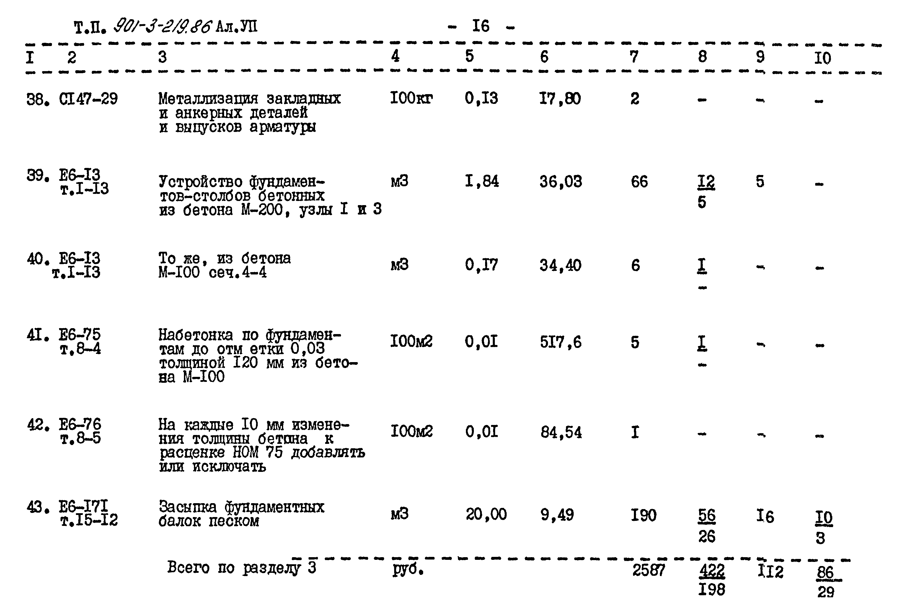 Типовой проект 901-3-219.86