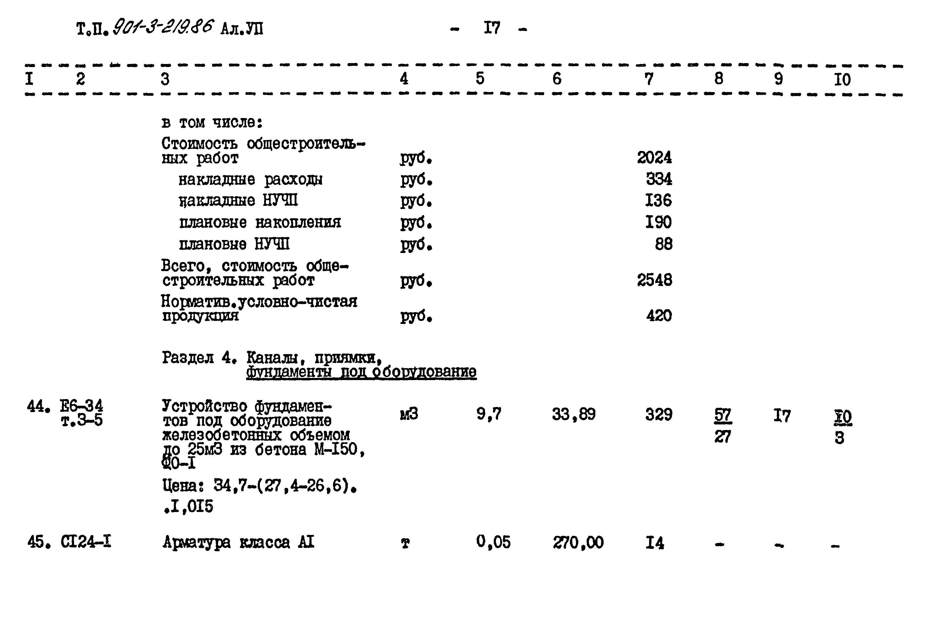 Типовой проект 901-3-219.86