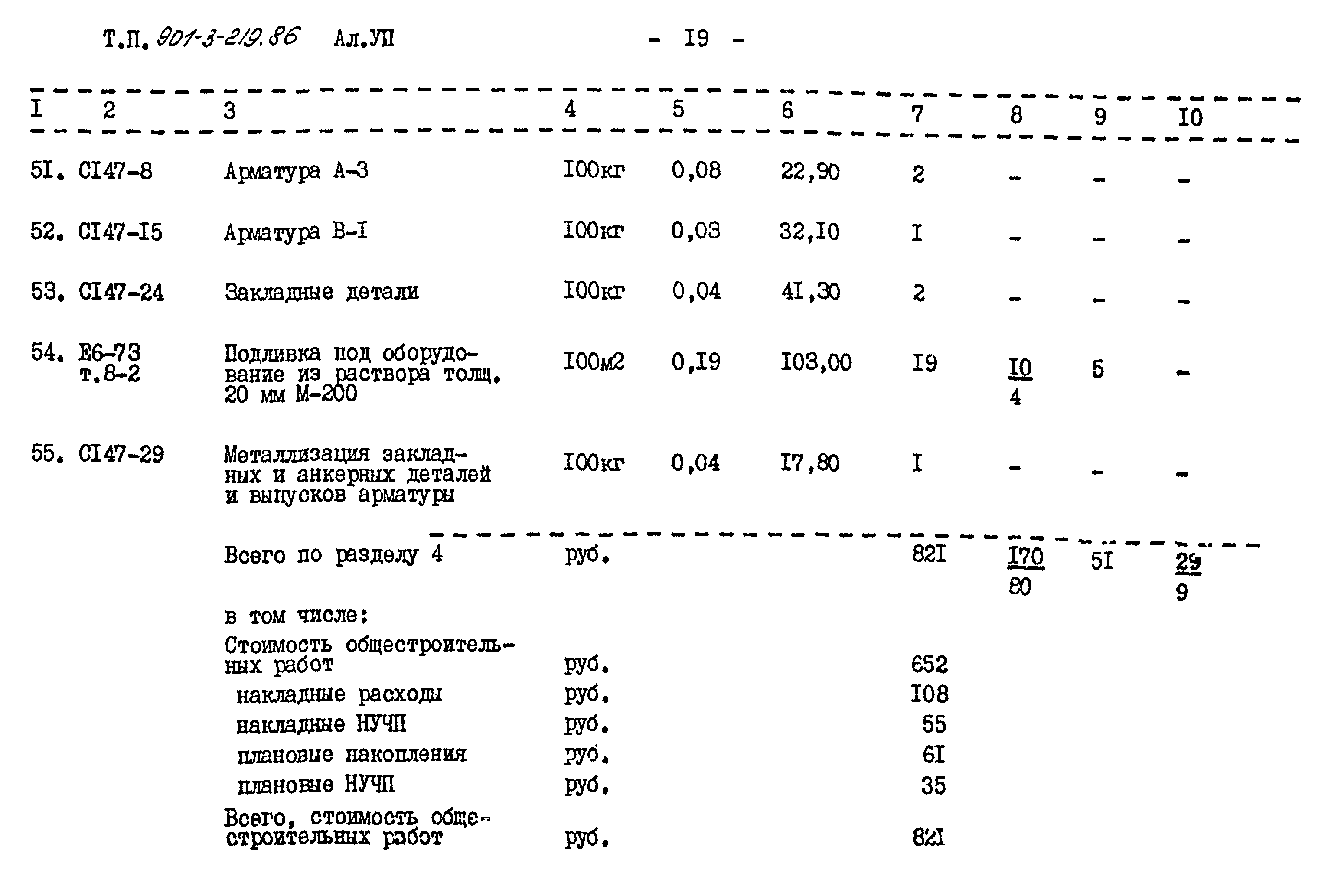 Типовой проект 901-3-219.86