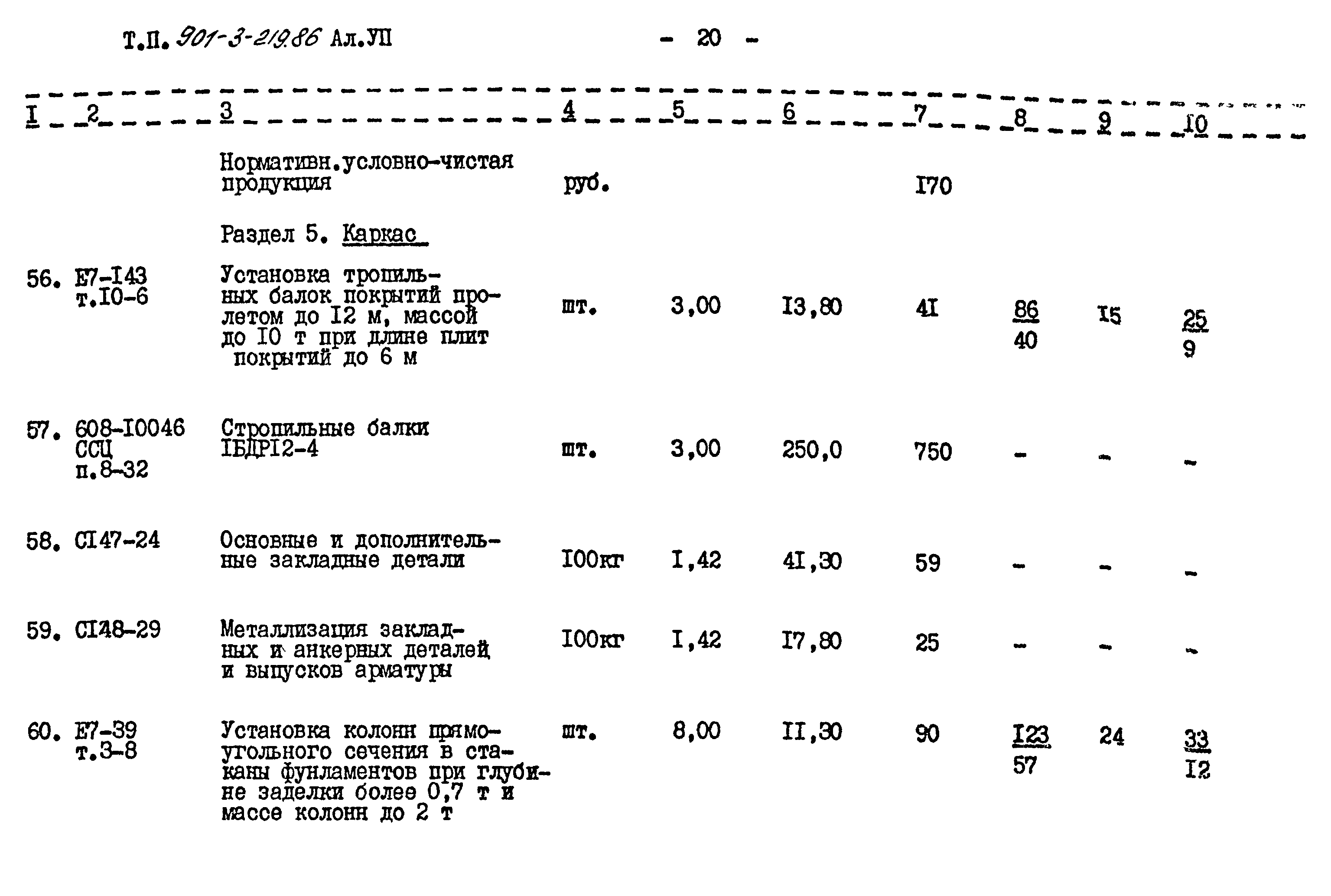 Типовой проект 901-3-219.86
