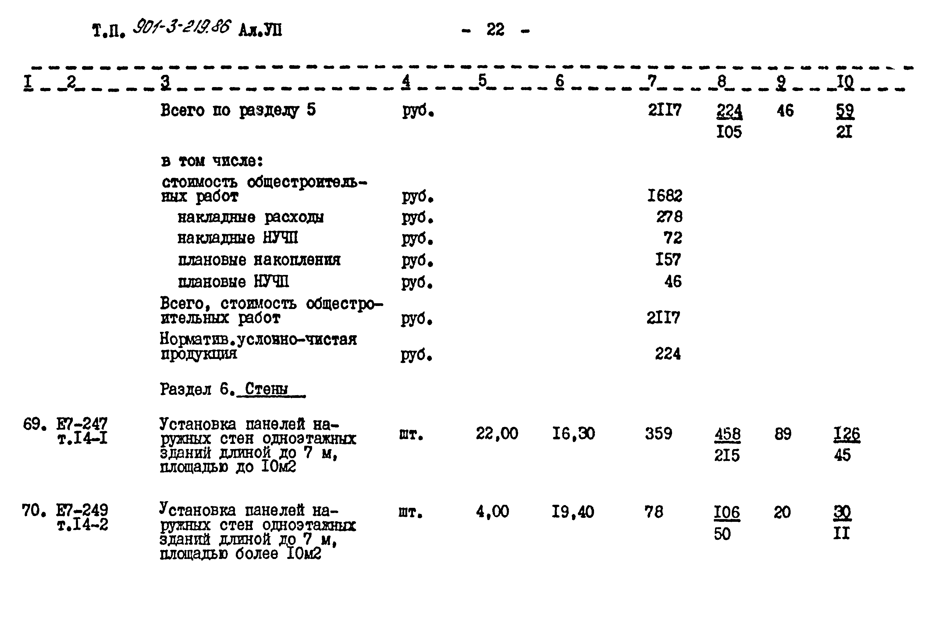 Типовой проект 901-3-219.86