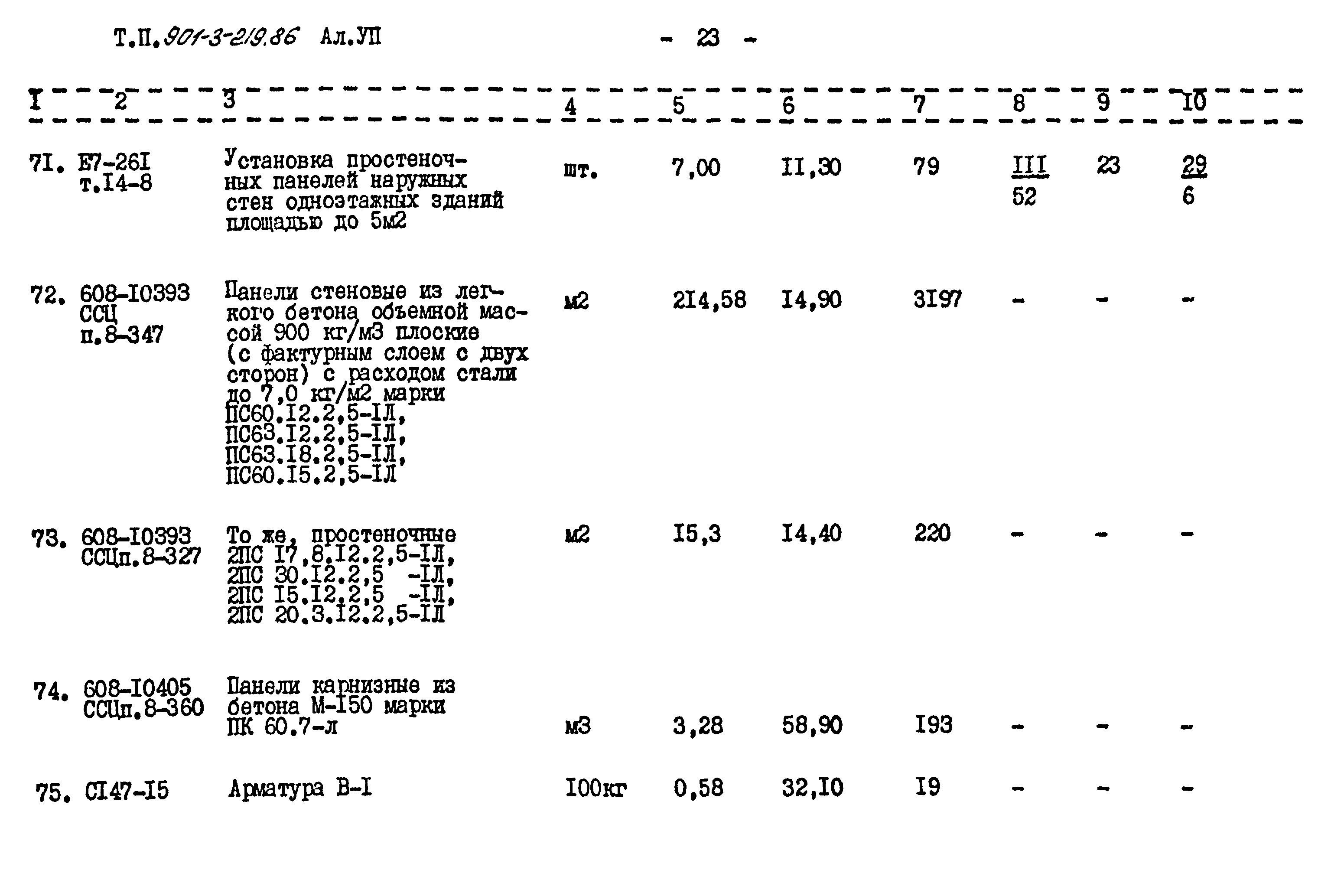 Типовой проект 901-3-219.86
