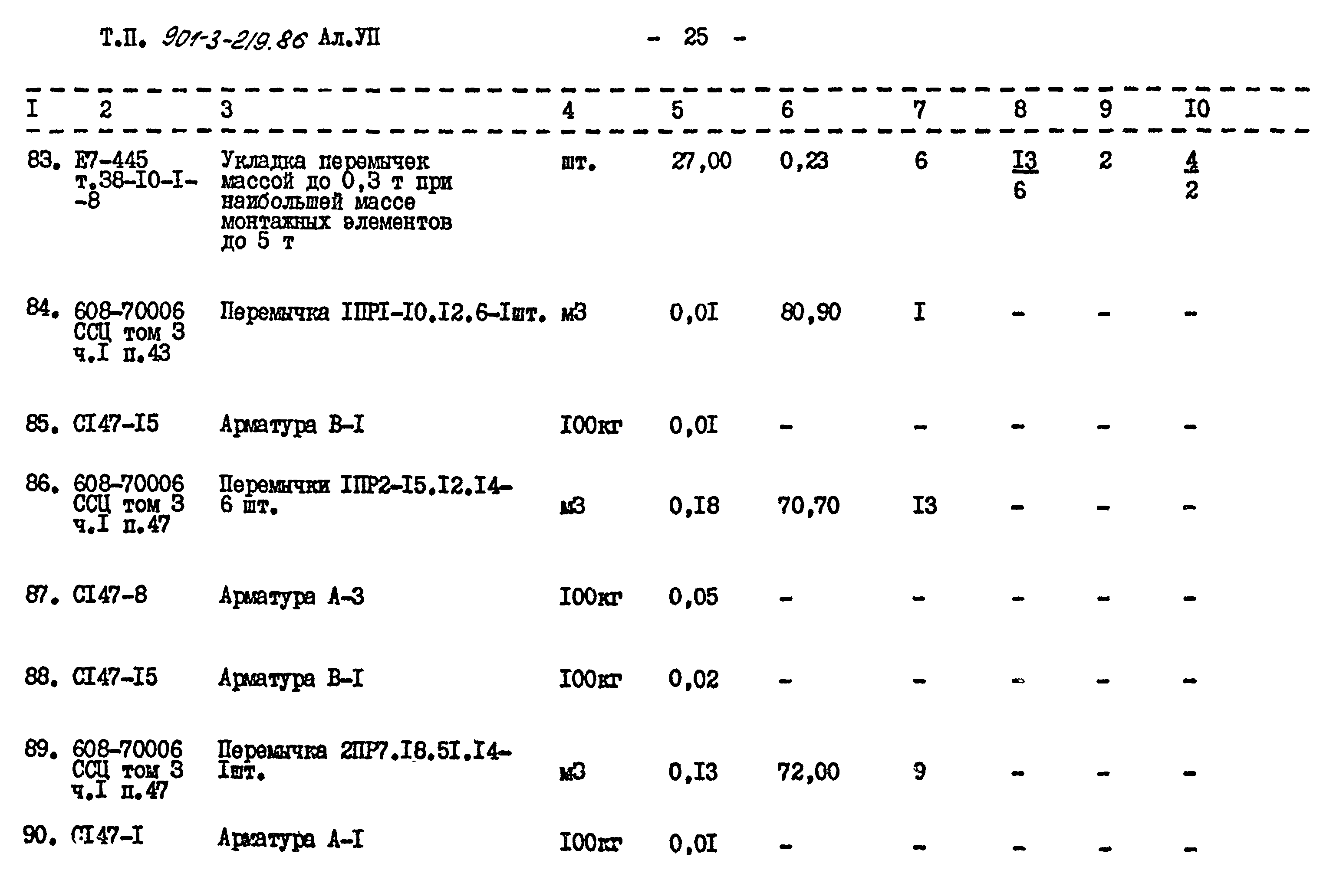 Типовой проект 901-3-219.86