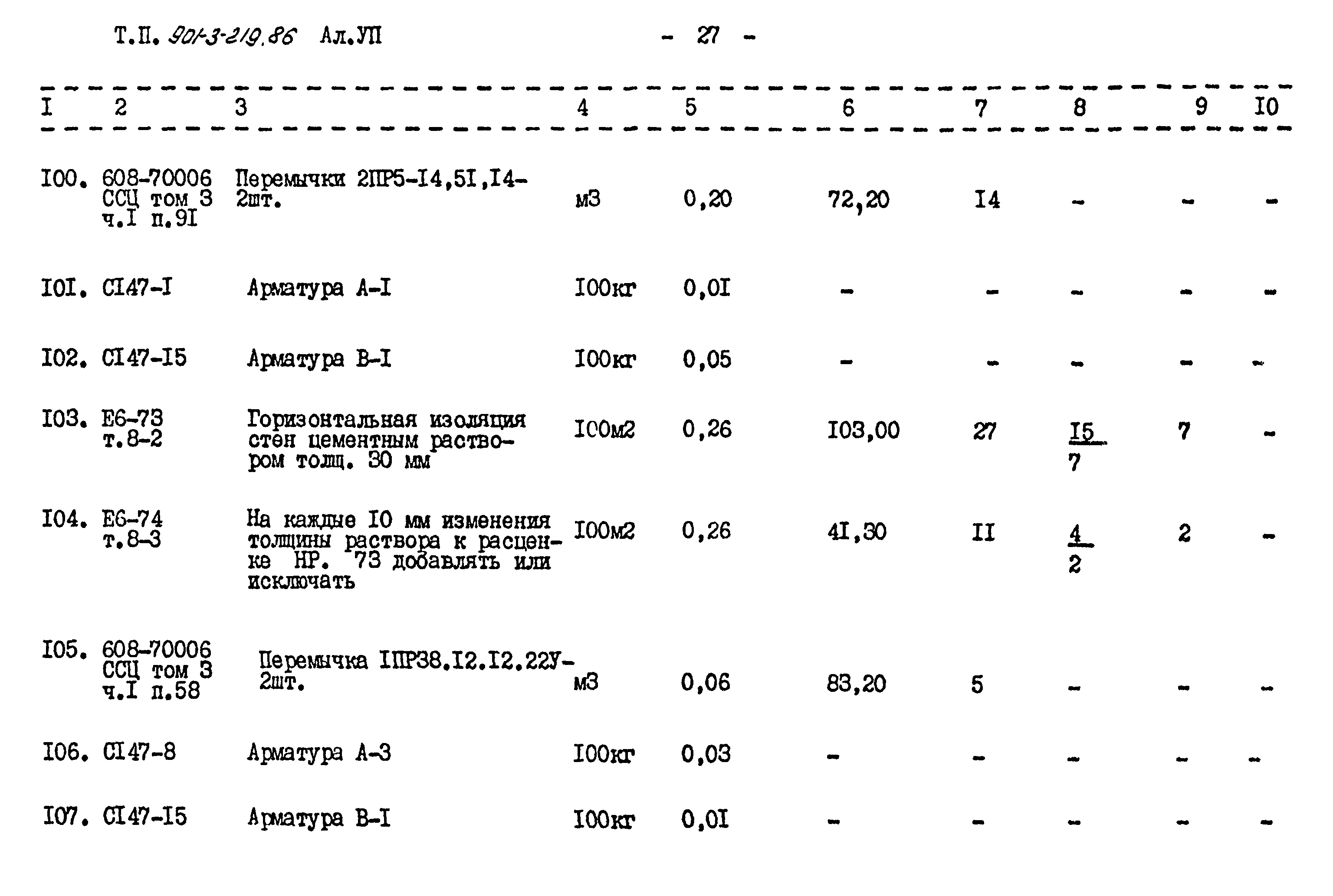 Типовой проект 901-3-219.86