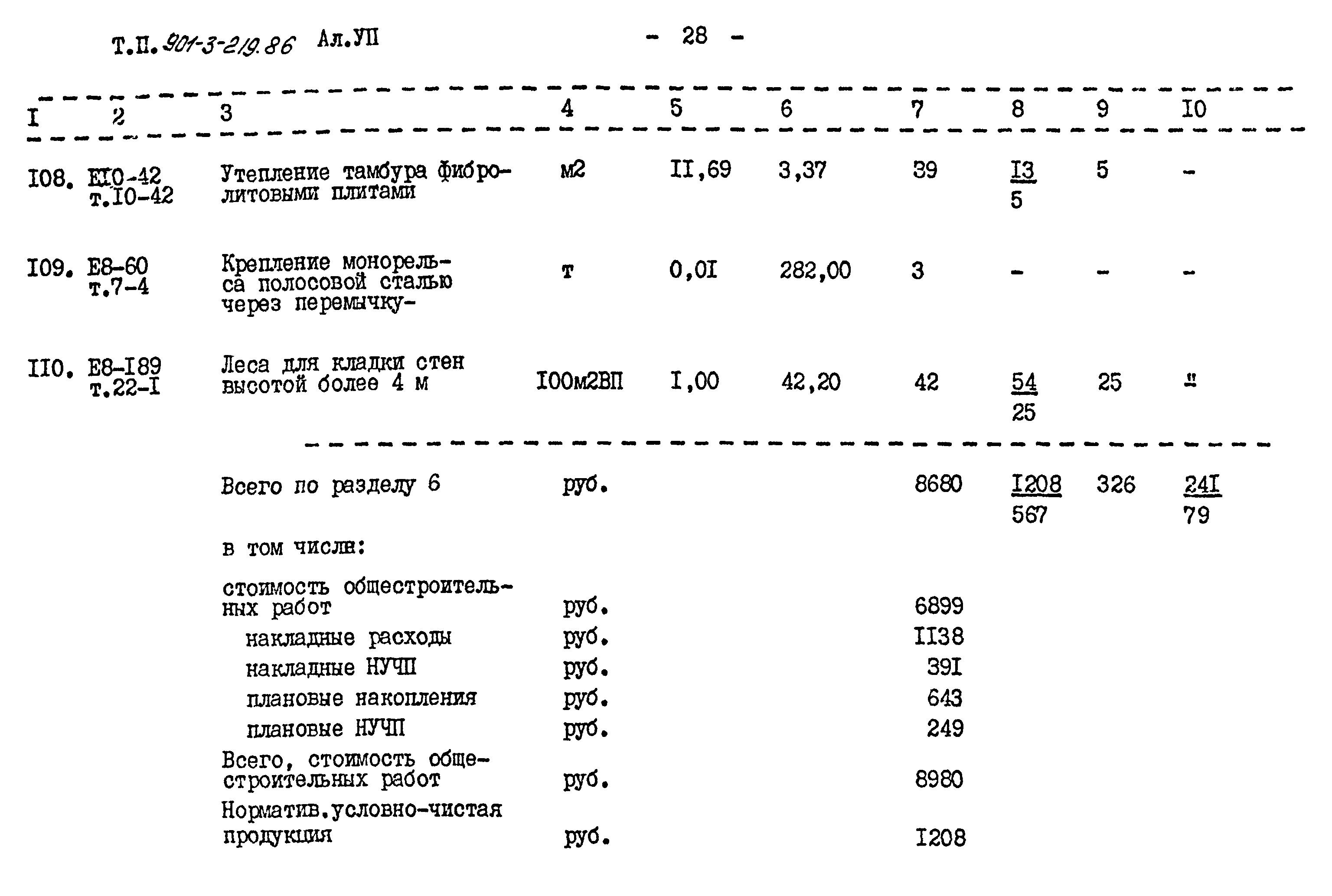 Типовой проект 901-3-219.86