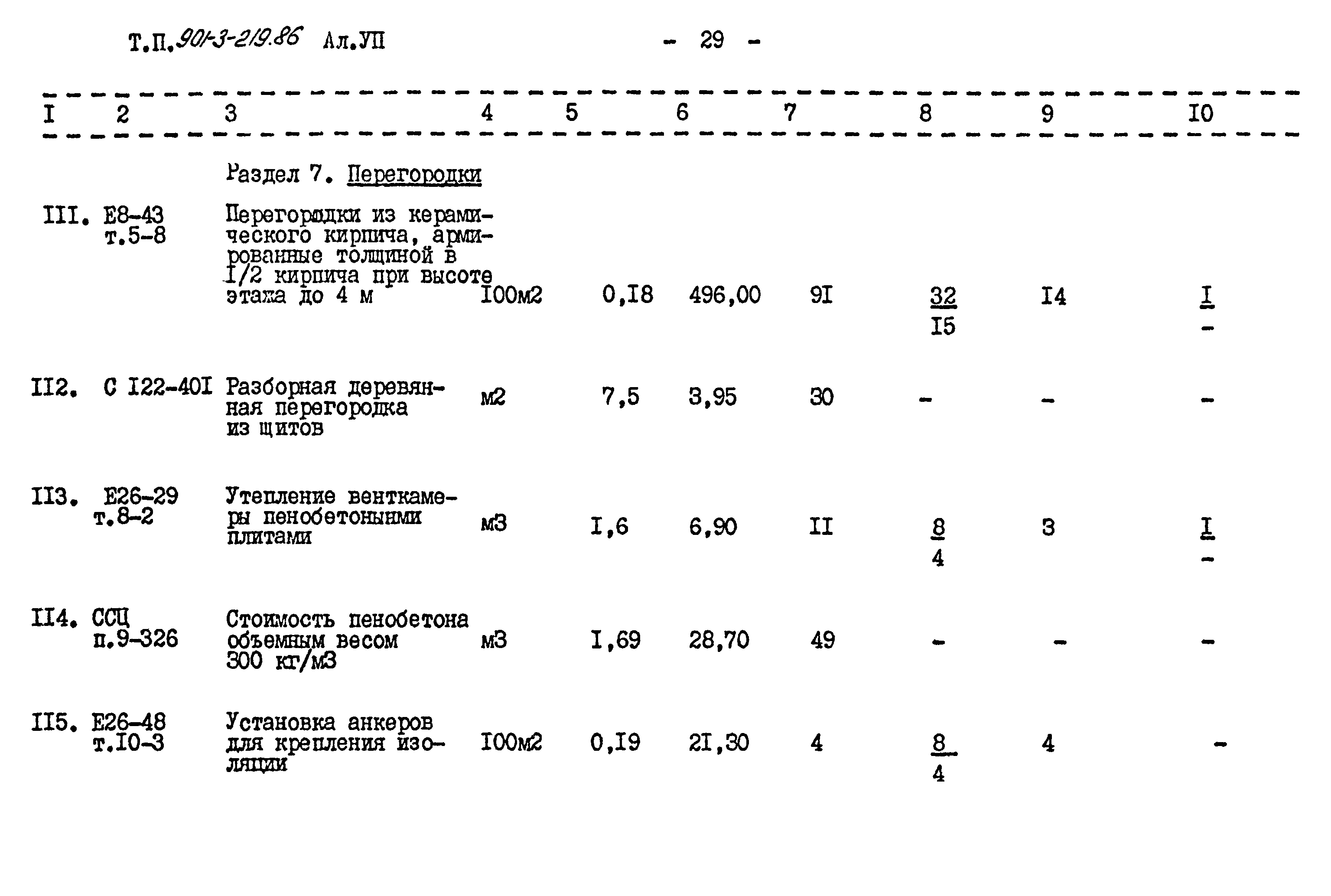 Типовой проект 901-3-219.86