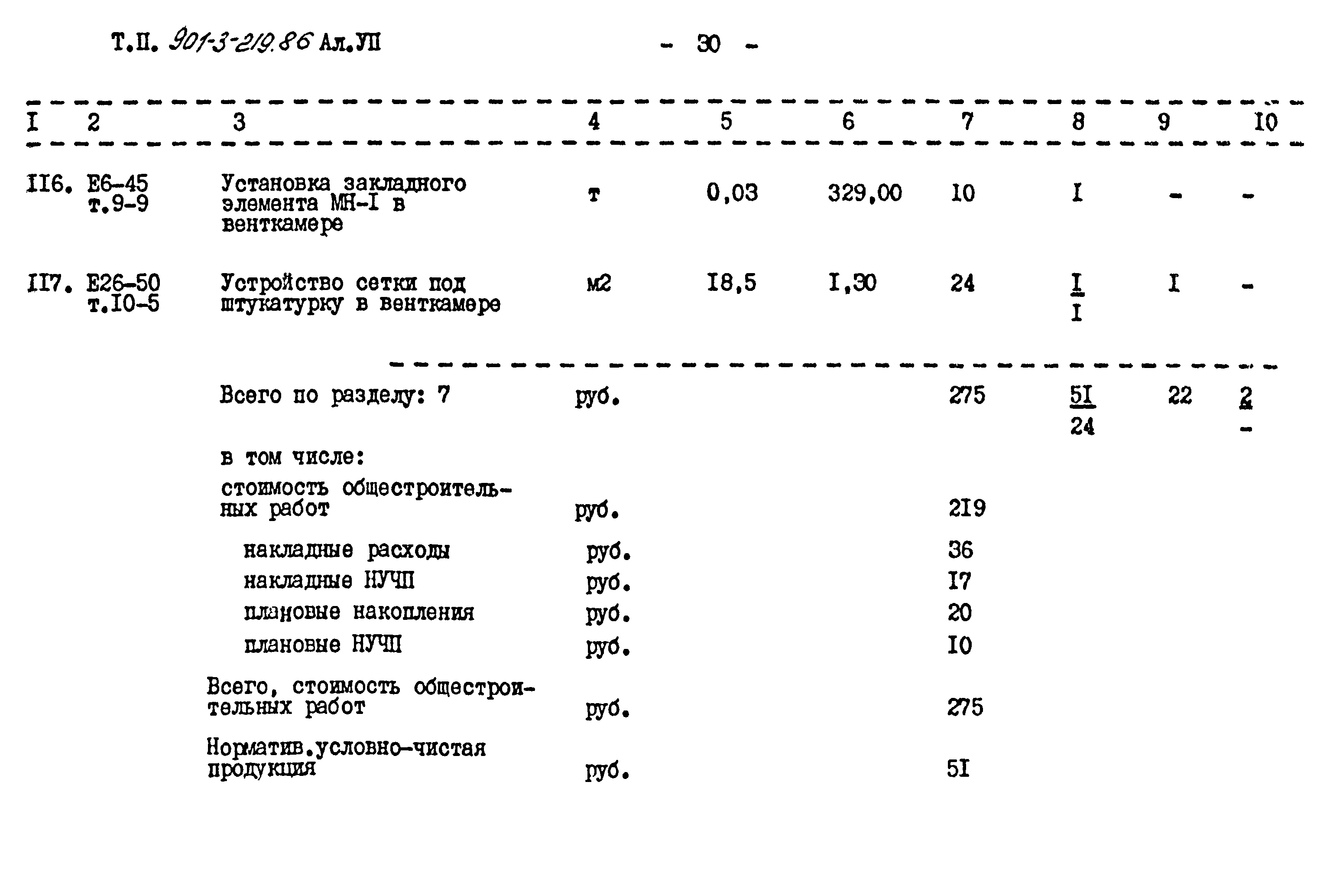 Типовой проект 901-3-219.86