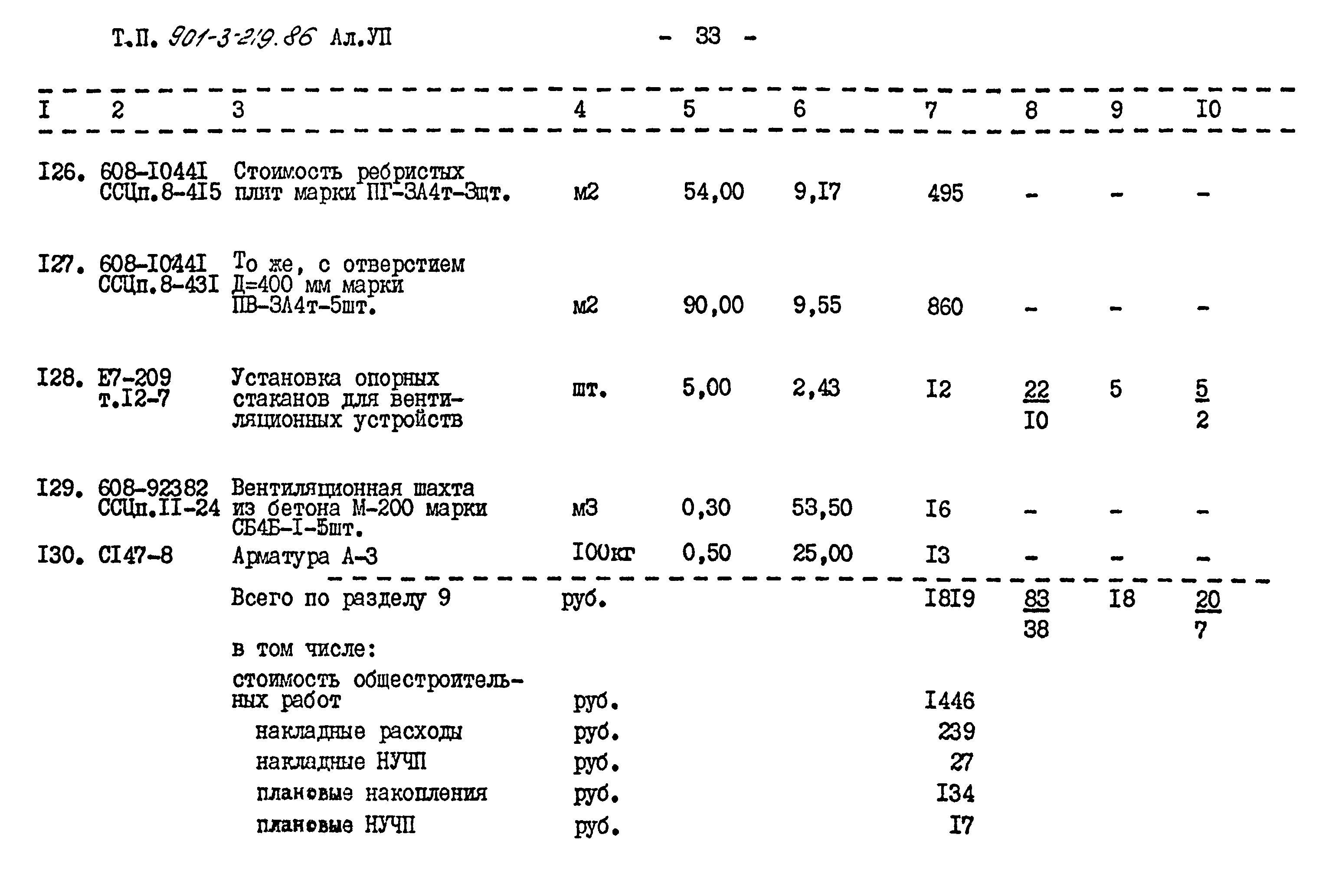 Типовой проект 901-3-219.86