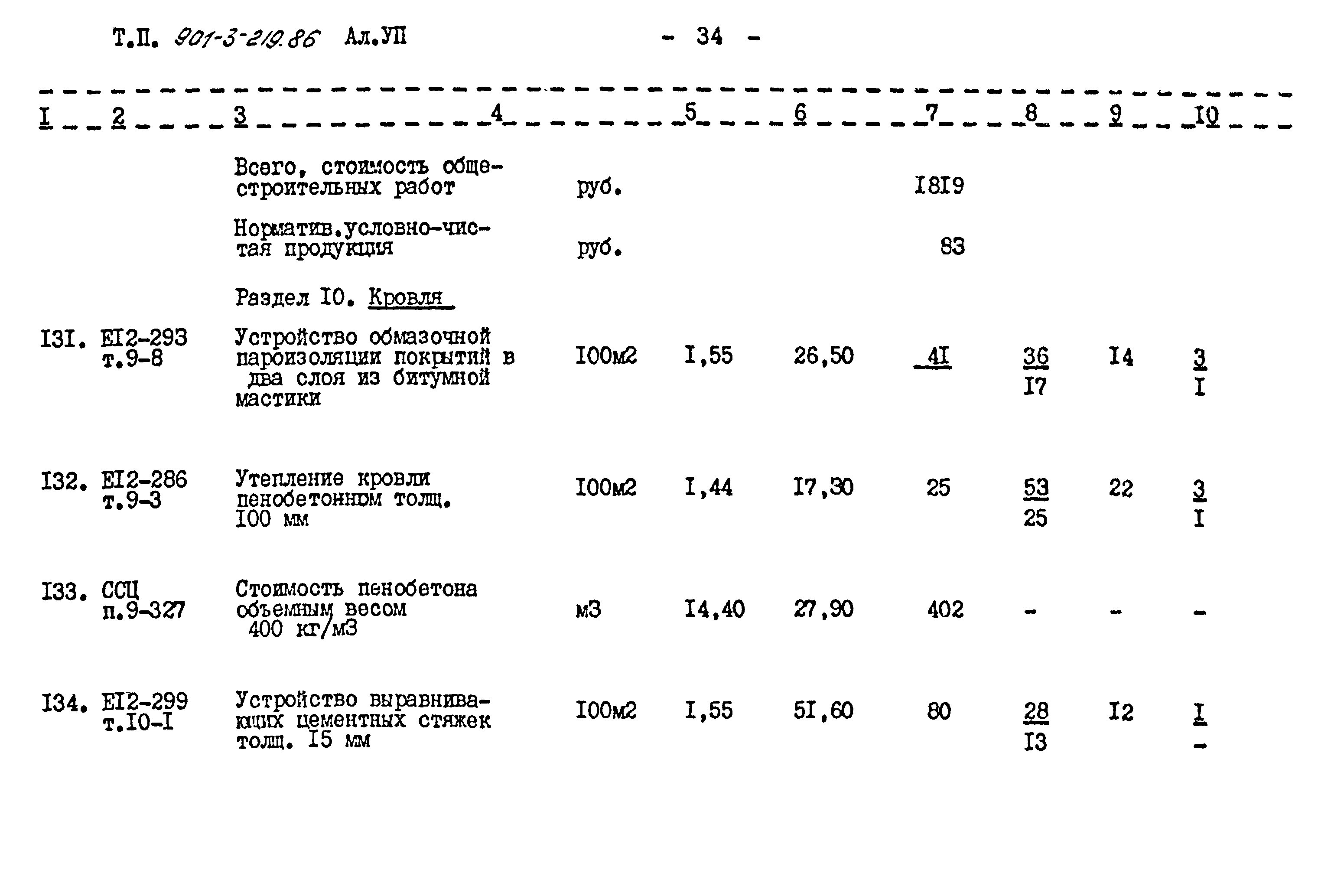 Типовой проект 901-3-219.86