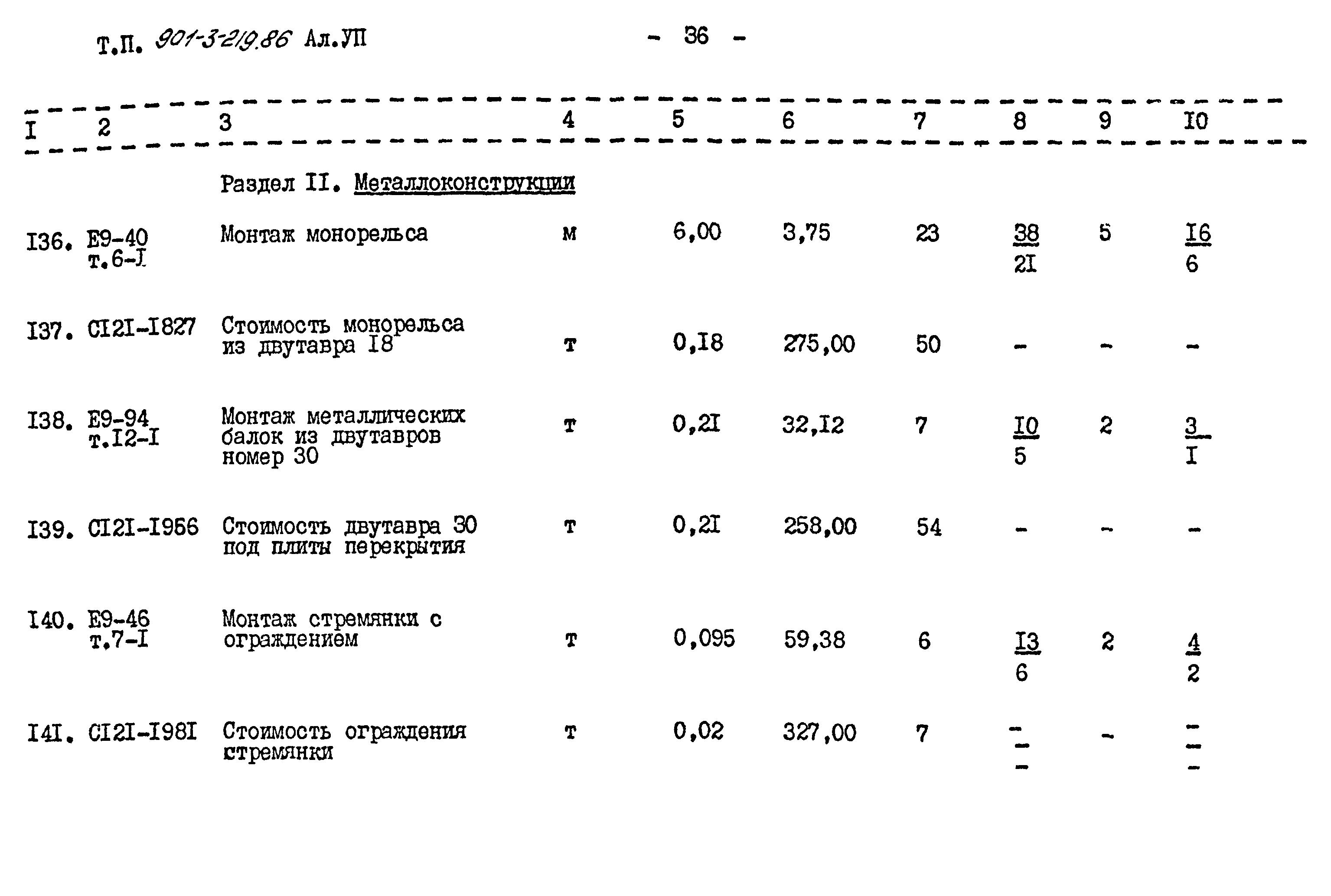 Типовой проект 901-3-219.86