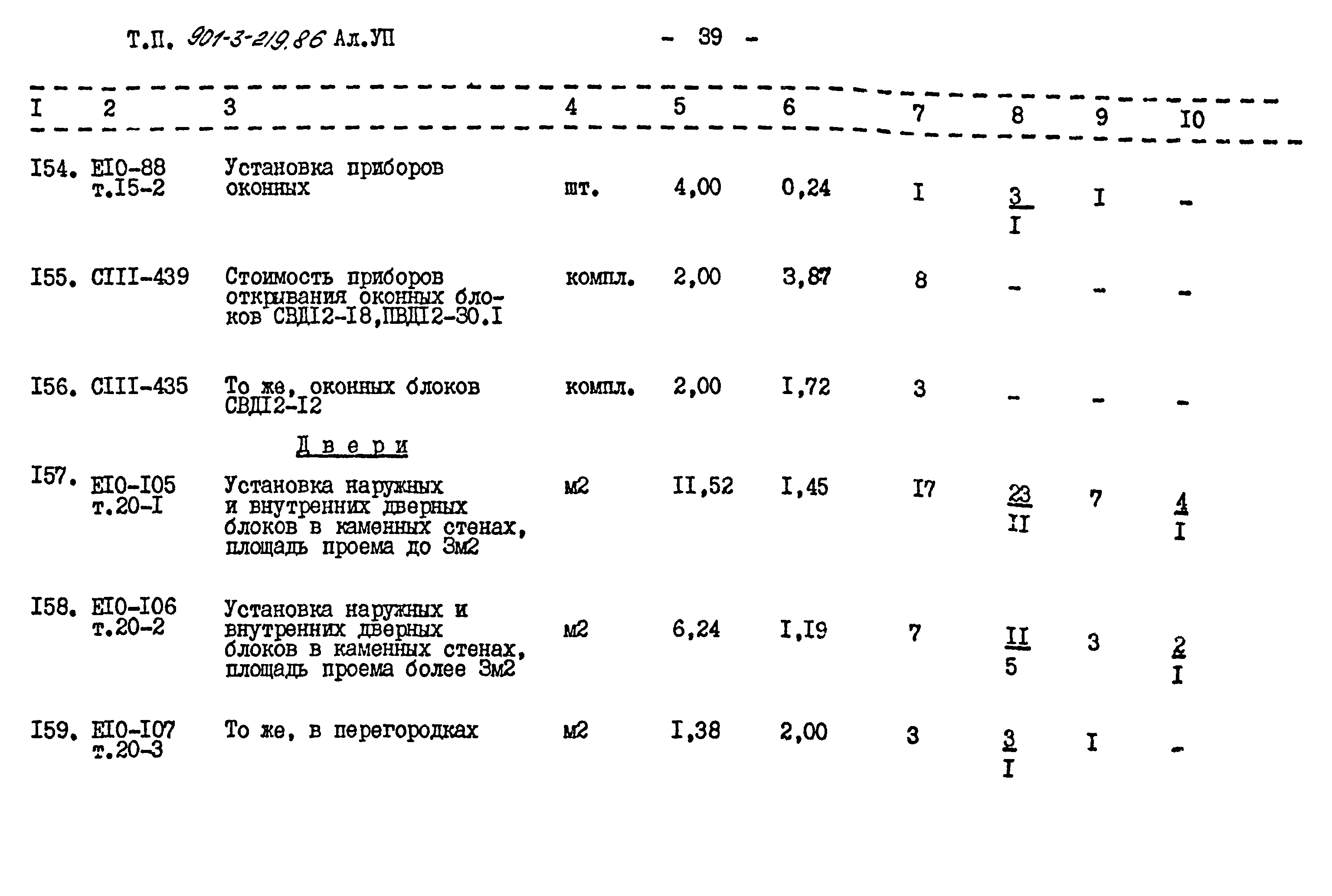 Типовой проект 901-3-219.86