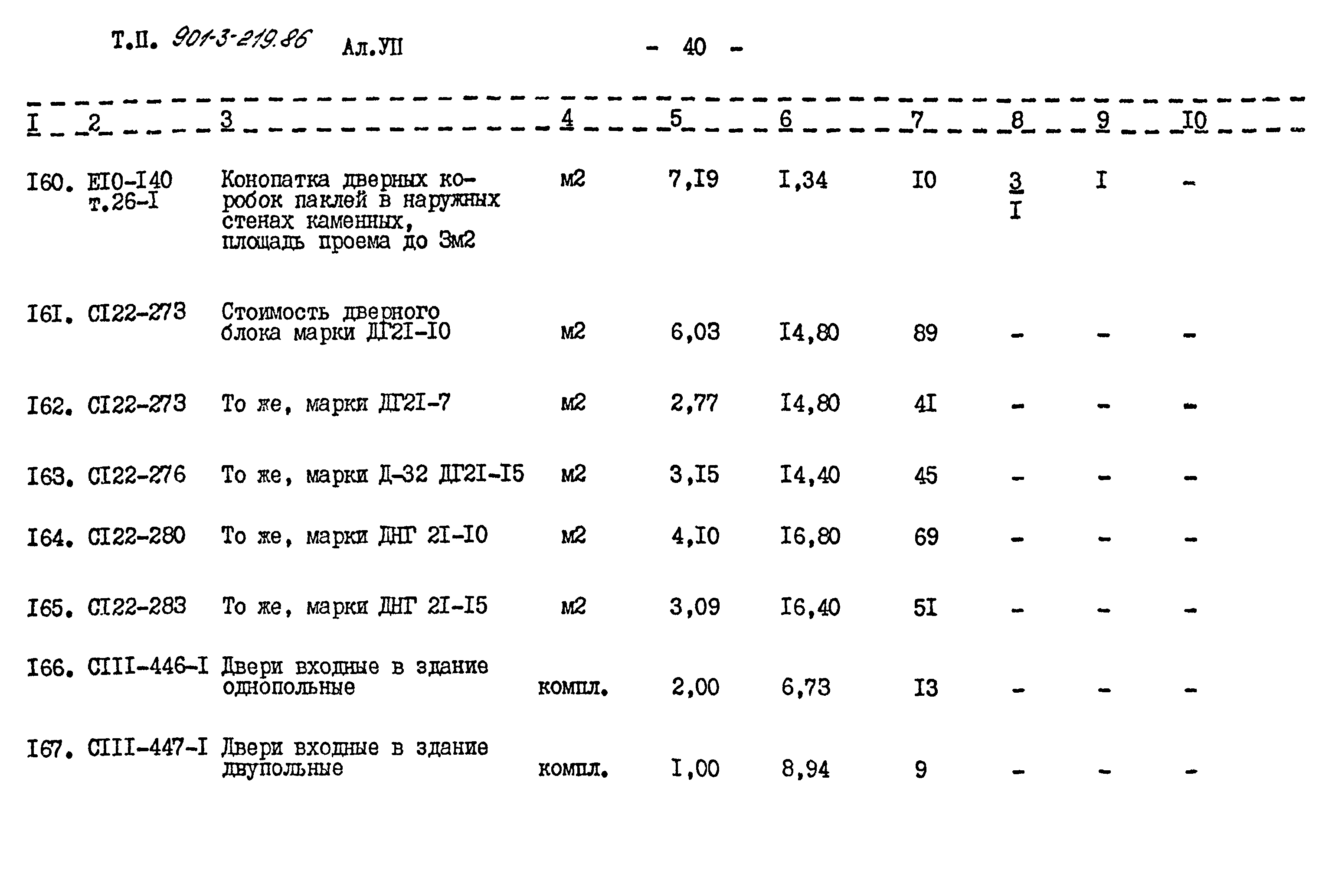 Типовой проект 901-3-219.86