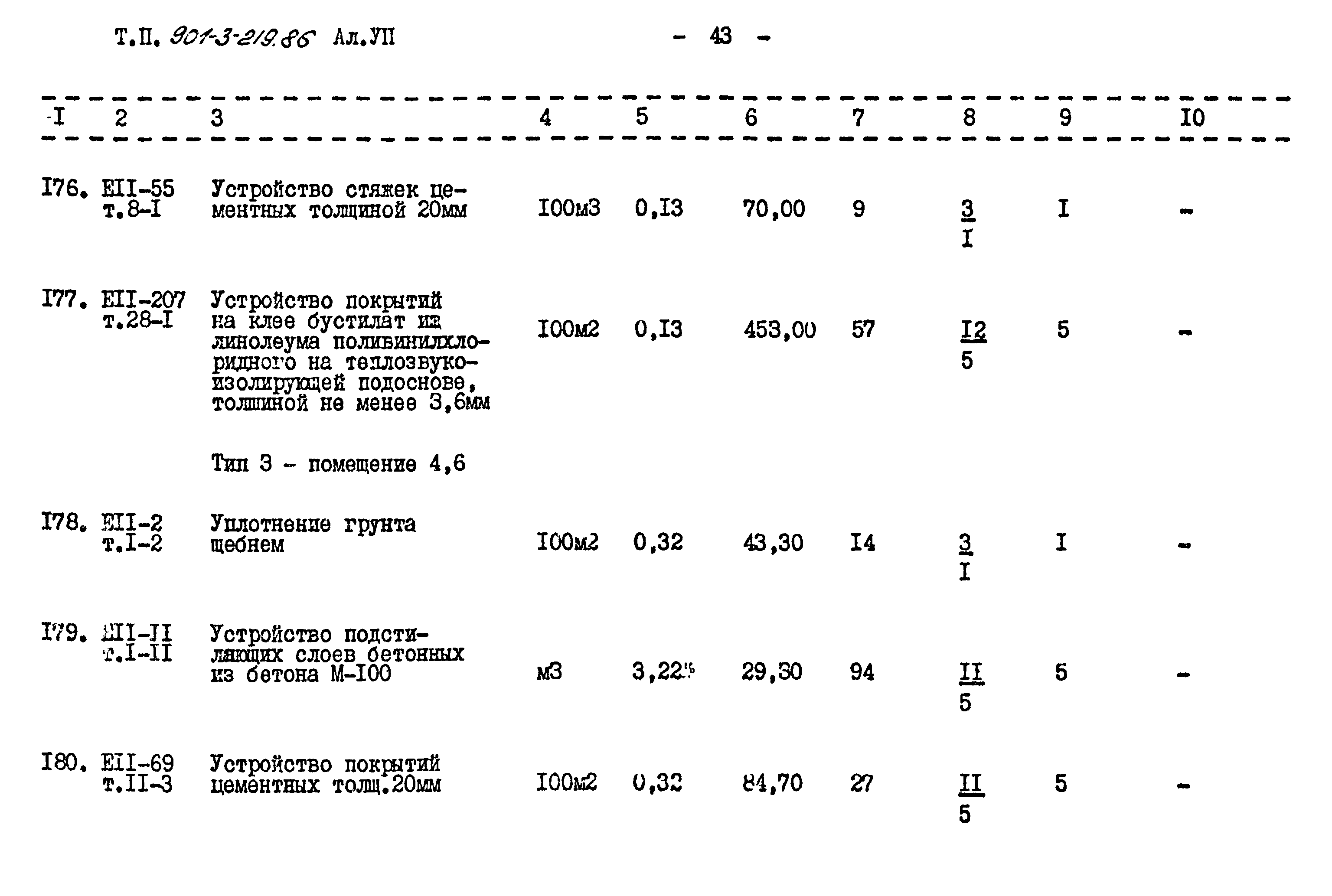Типовой проект 901-3-219.86