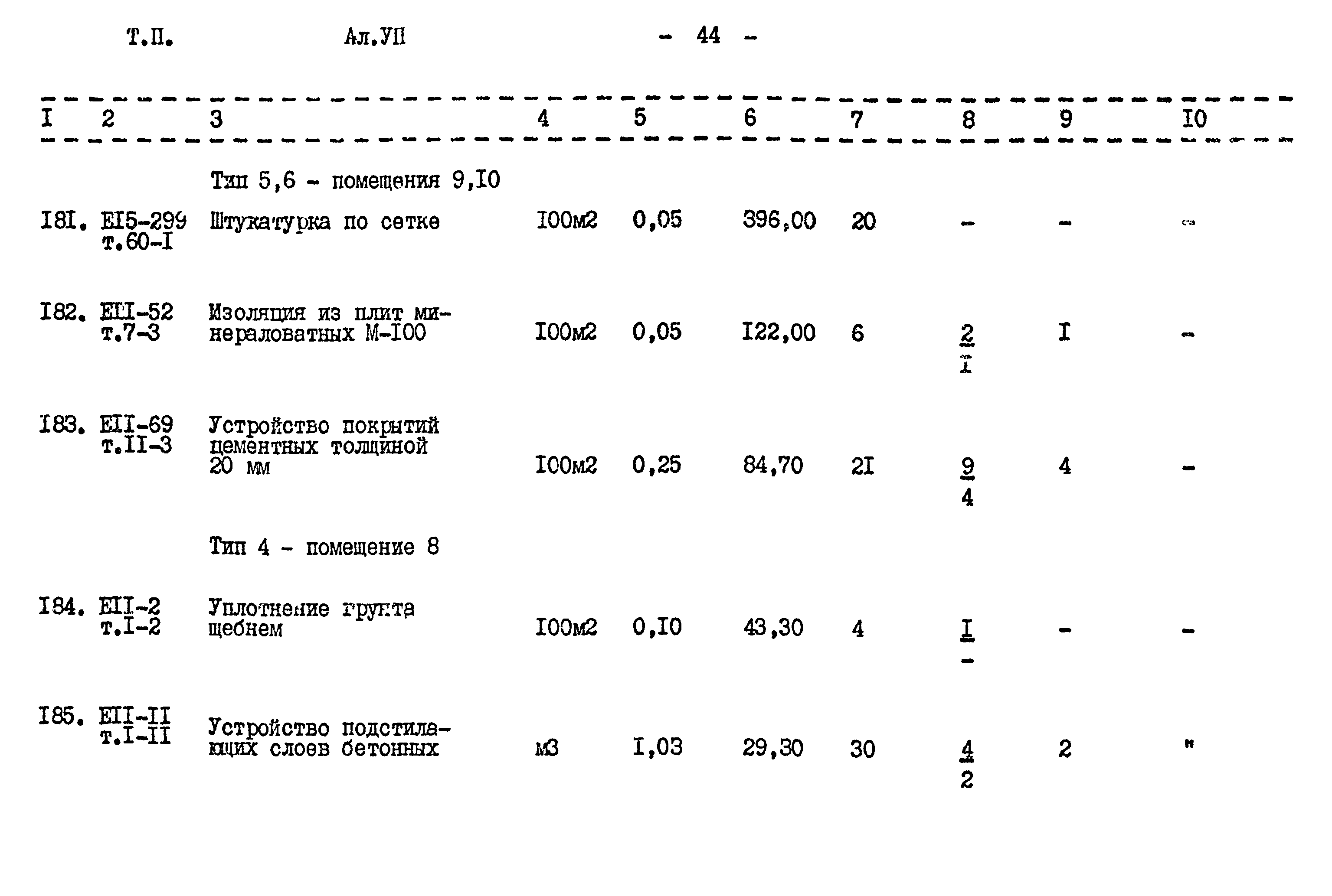 Типовой проект 901-3-219.86