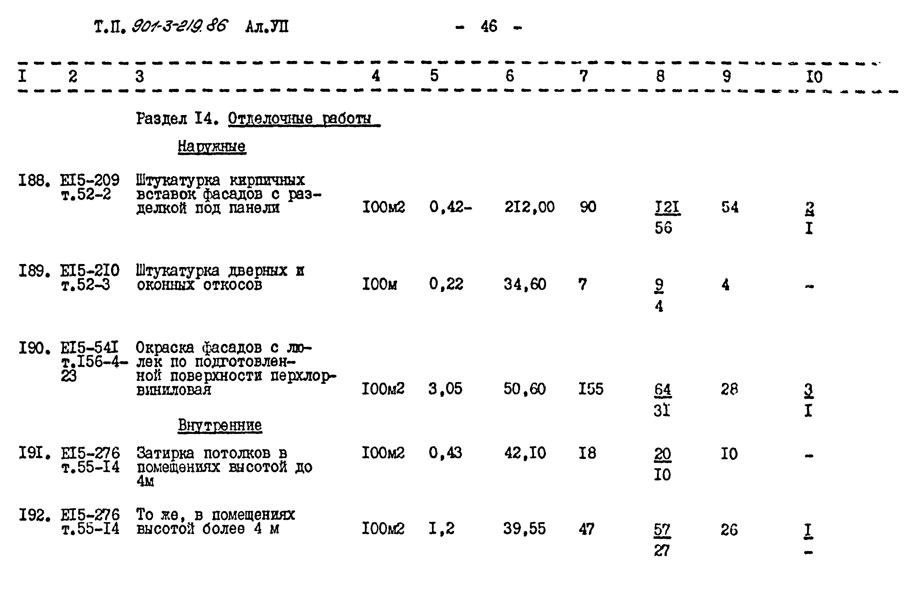 Типовой проект 901-3-219.86