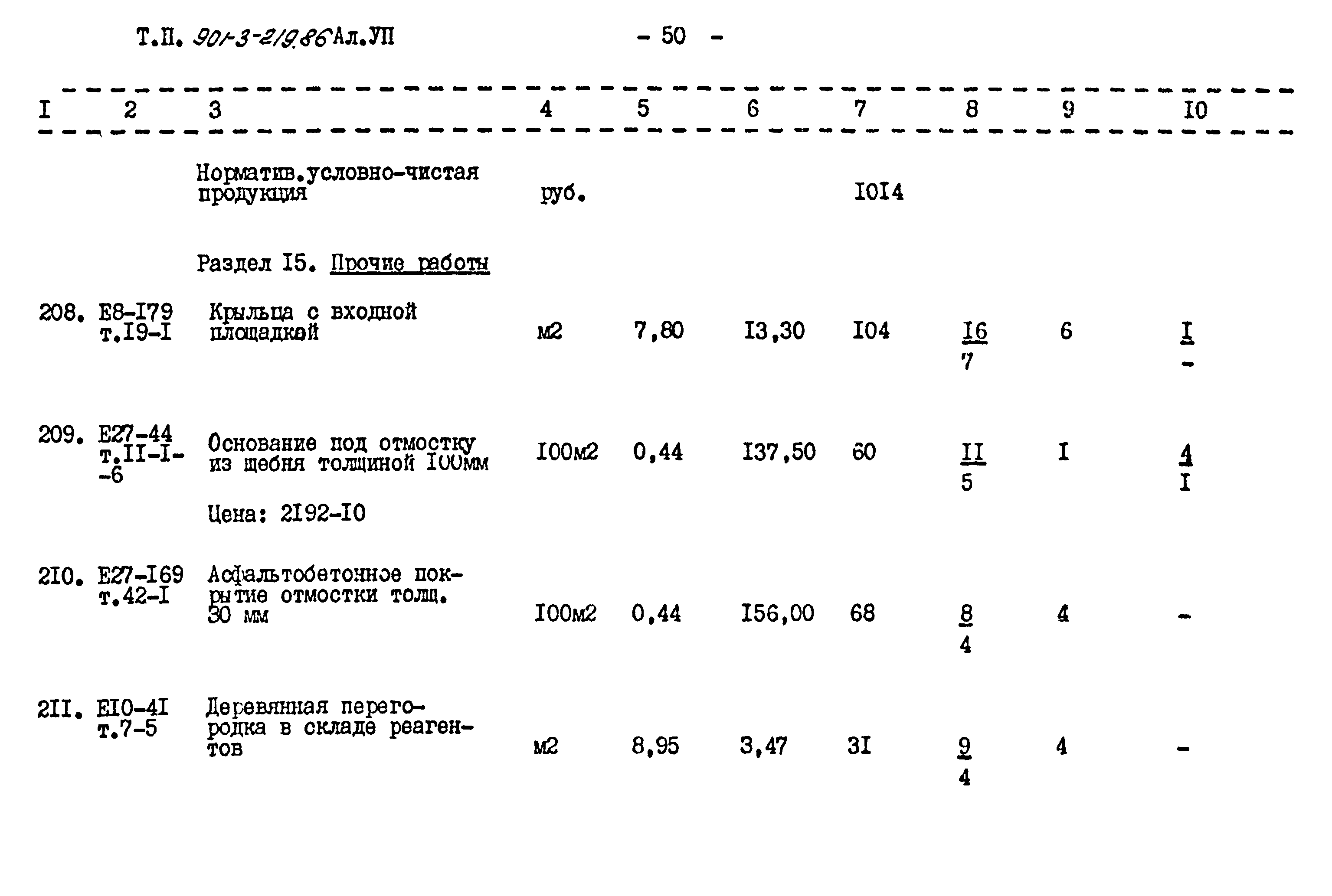 Типовой проект 901-3-219.86