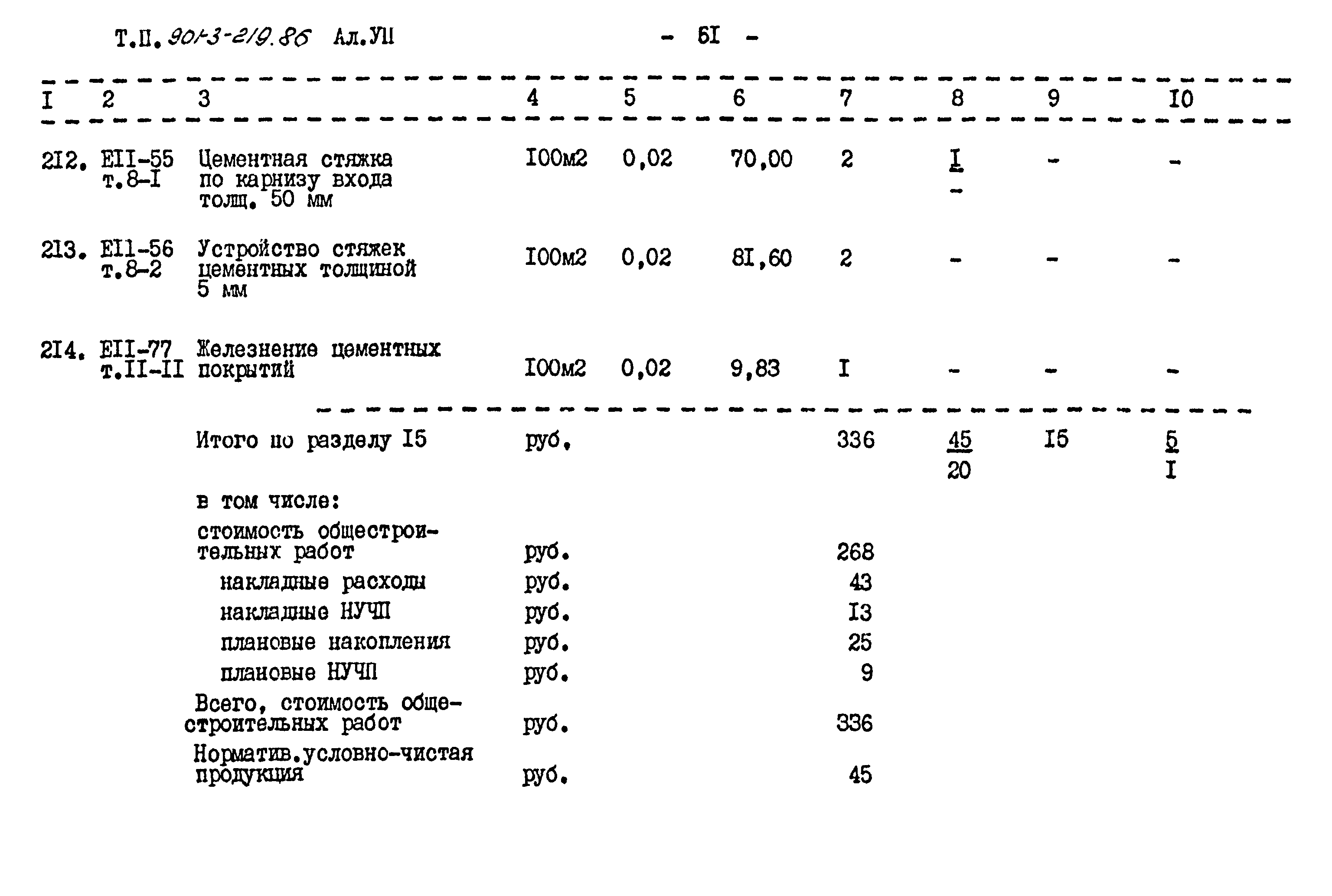 Типовой проект 901-3-219.86