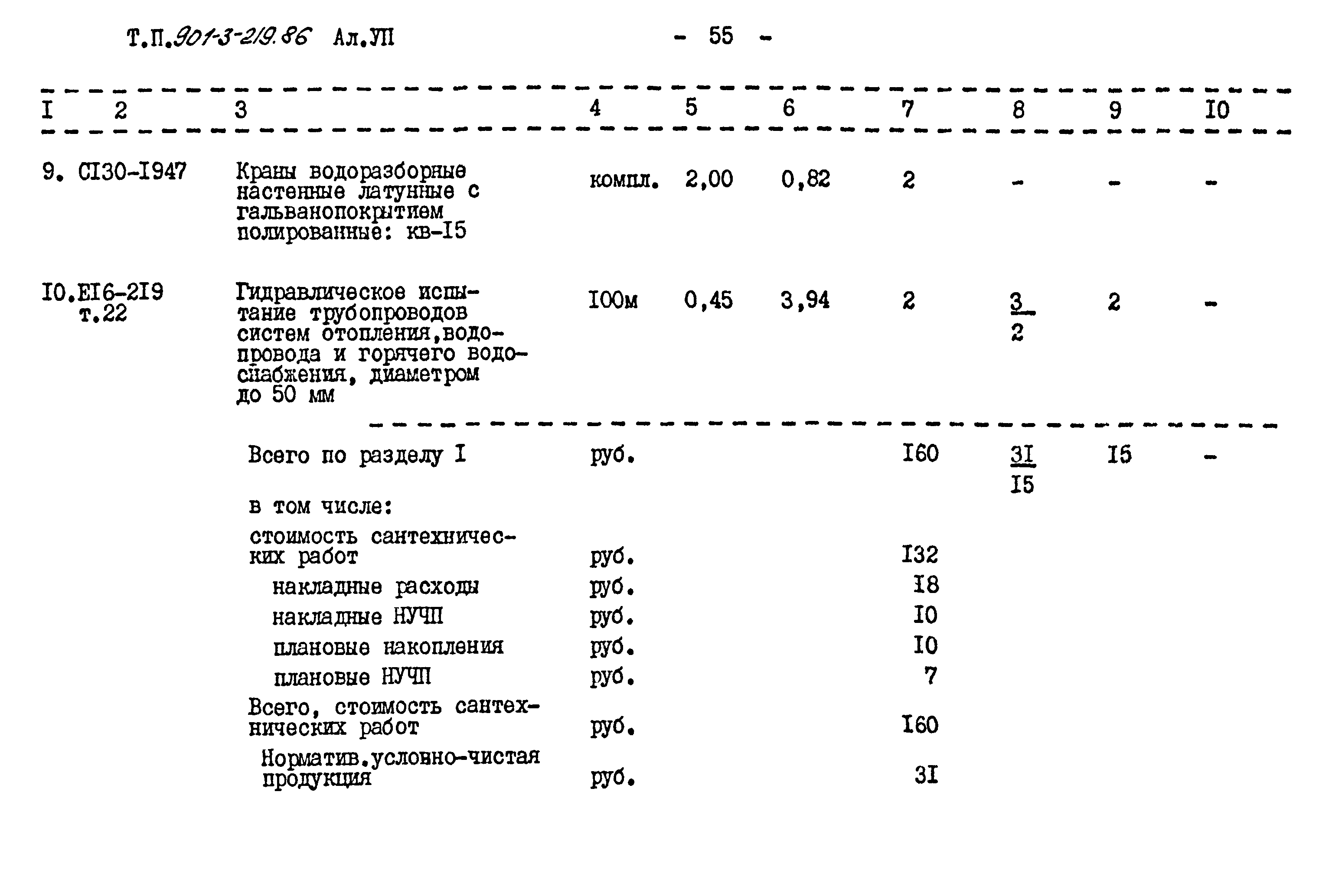 Типовой проект 901-3-219.86