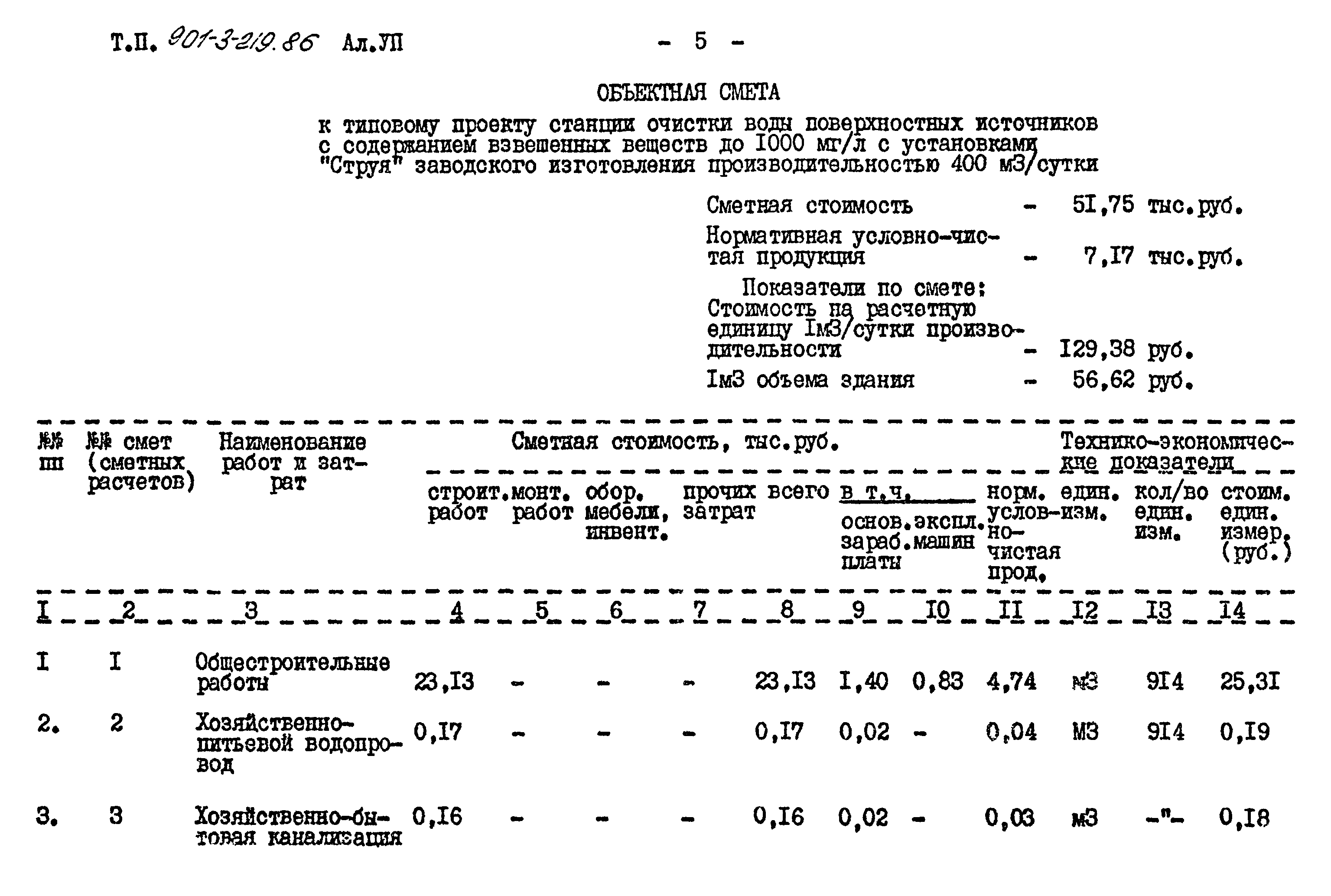 Типовой проект 901-3-219.86