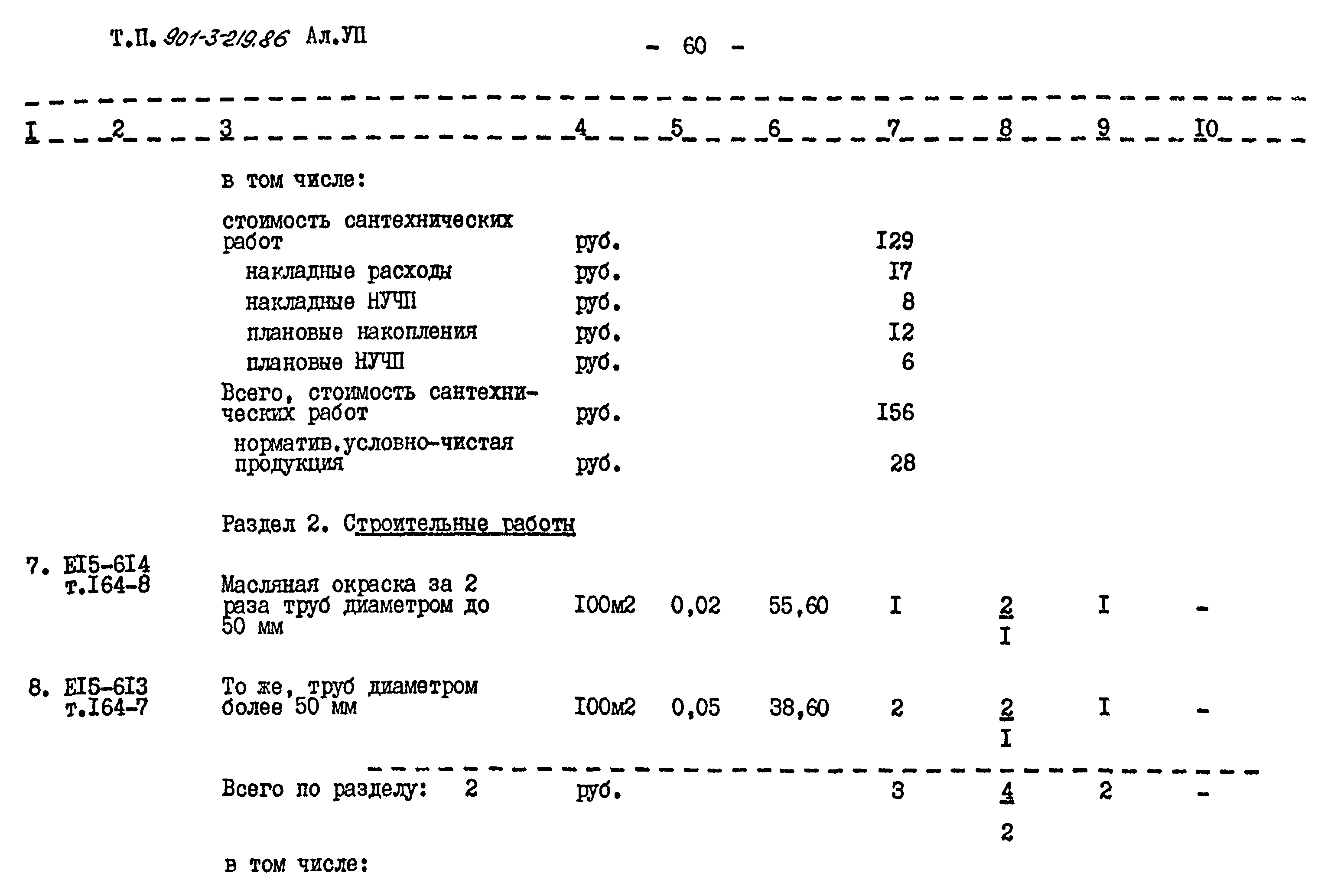 Типовой проект 901-3-219.86