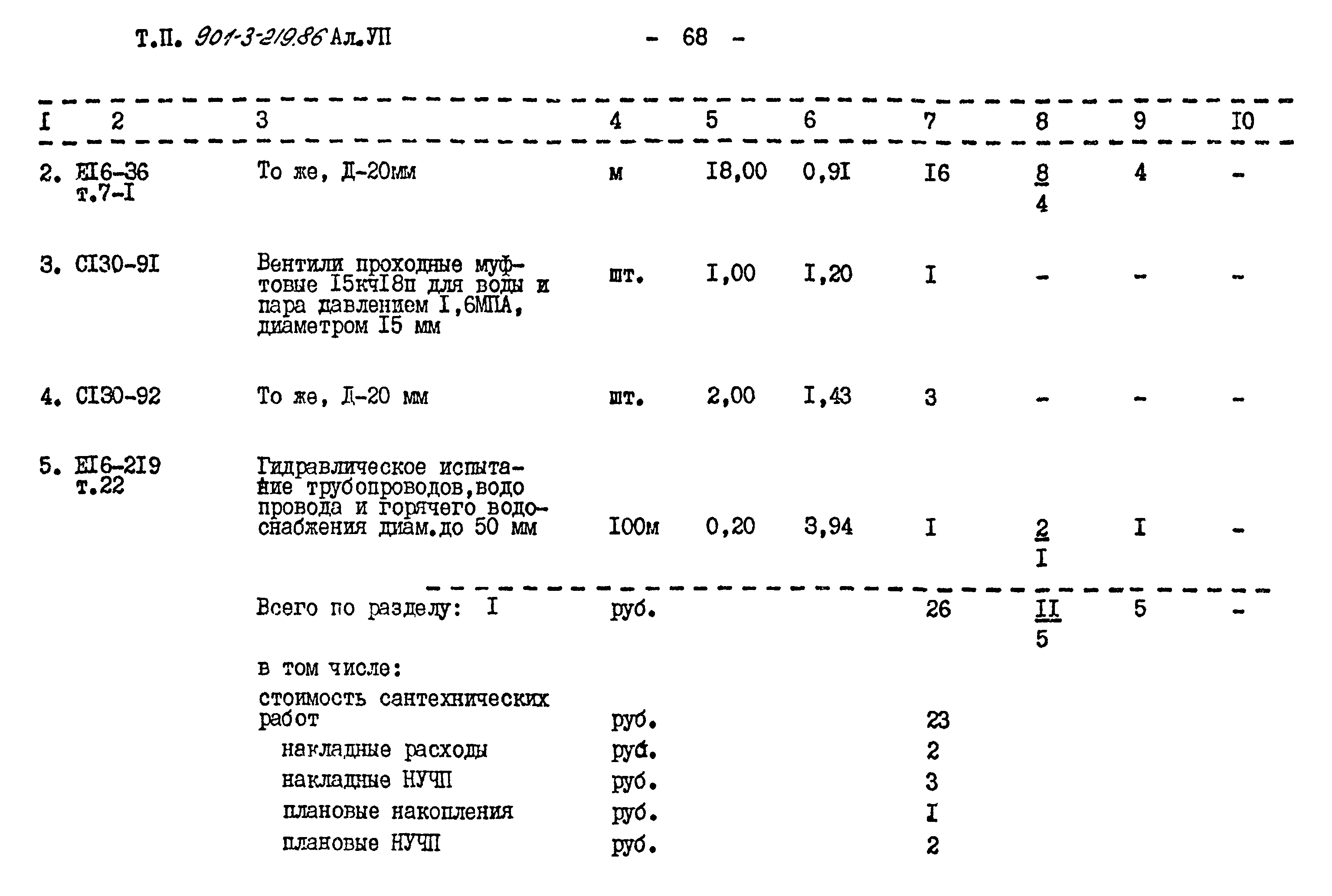 Типовой проект 901-3-219.86