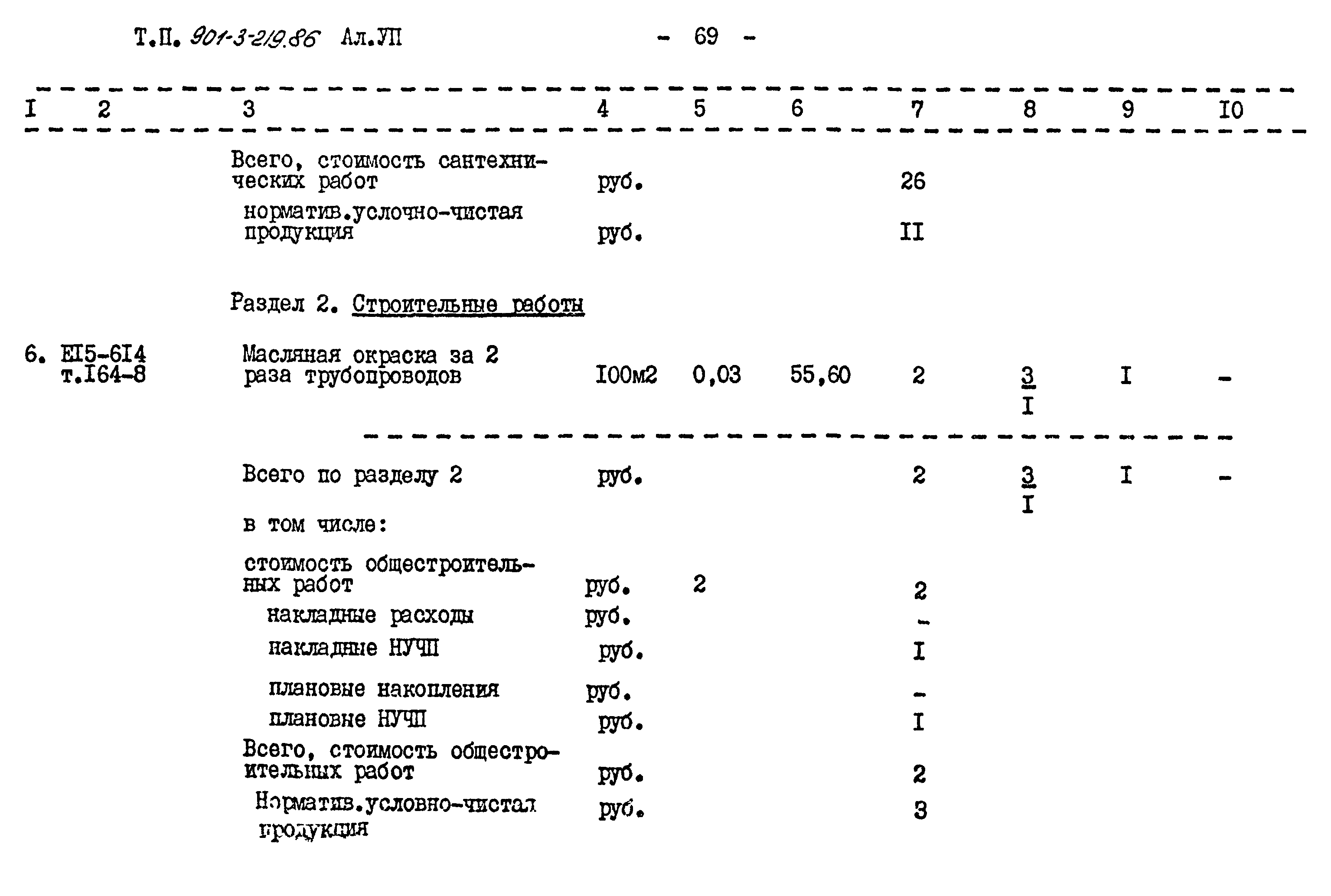 Типовой проект 901-3-219.86