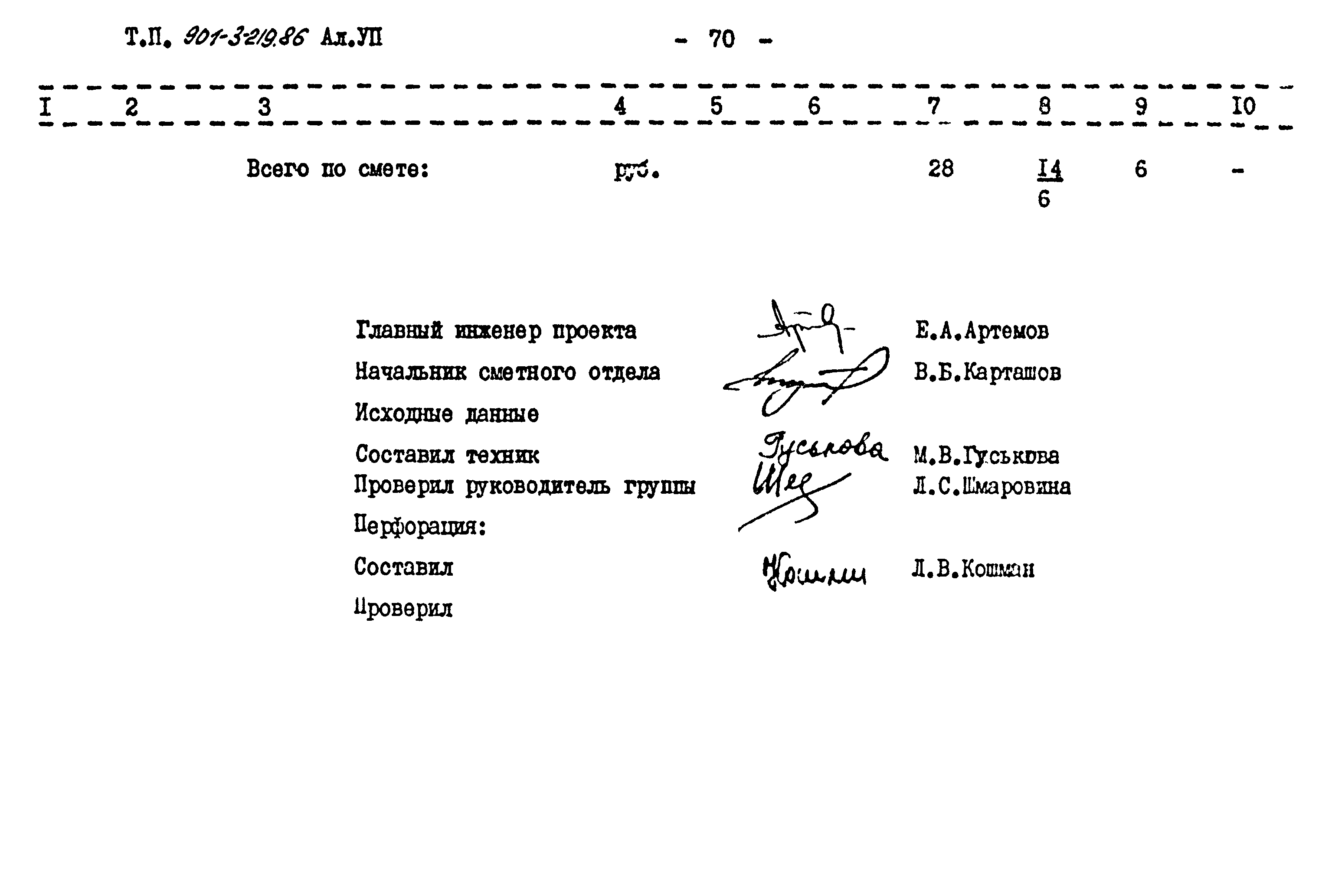 Типовой проект 901-3-219.86