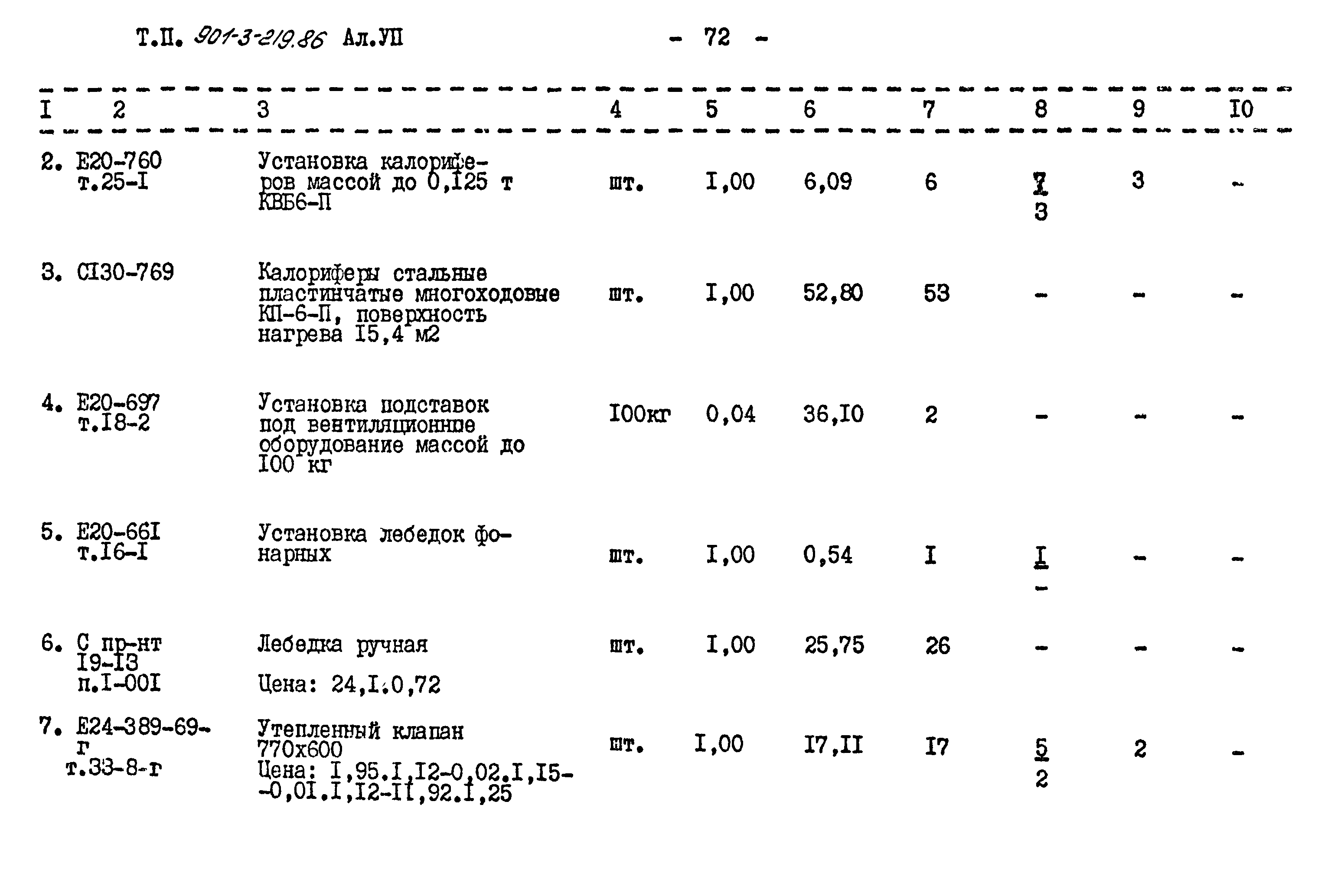 Типовой проект 901-3-219.86