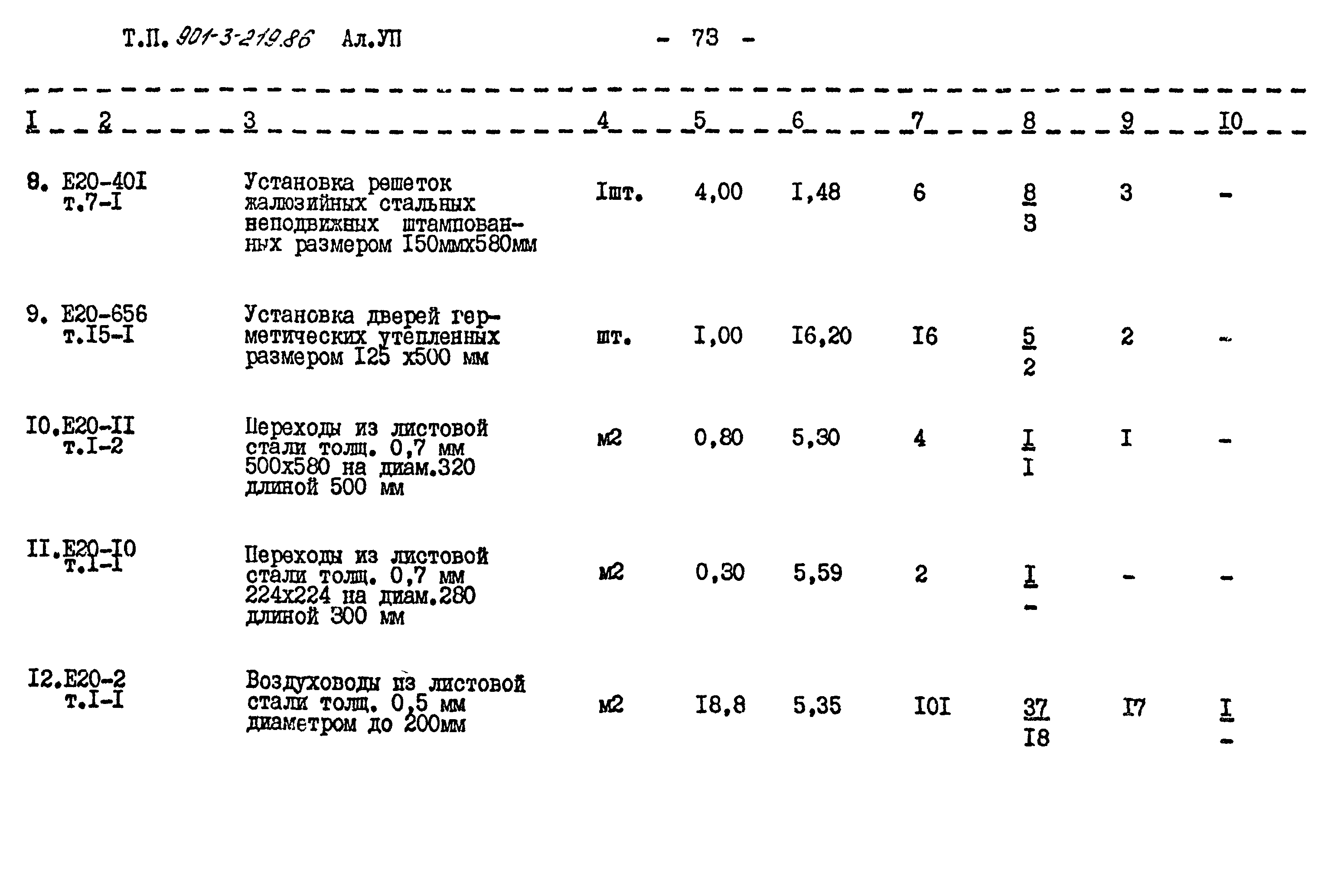 Типовой проект 901-3-219.86