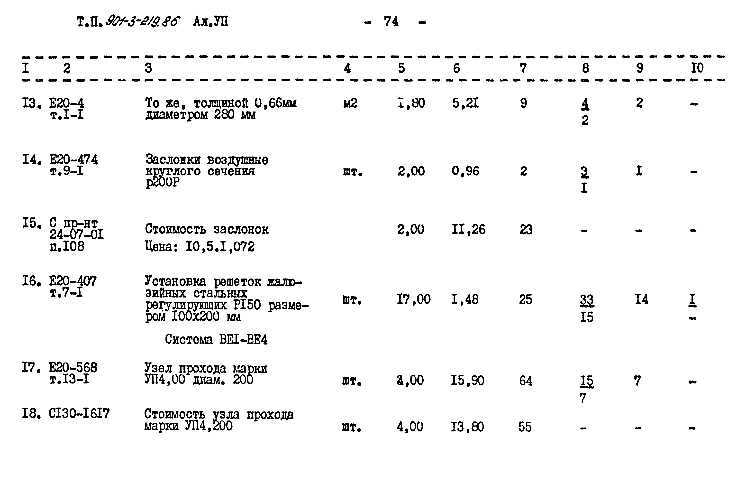 Типовой проект 901-3-219.86
