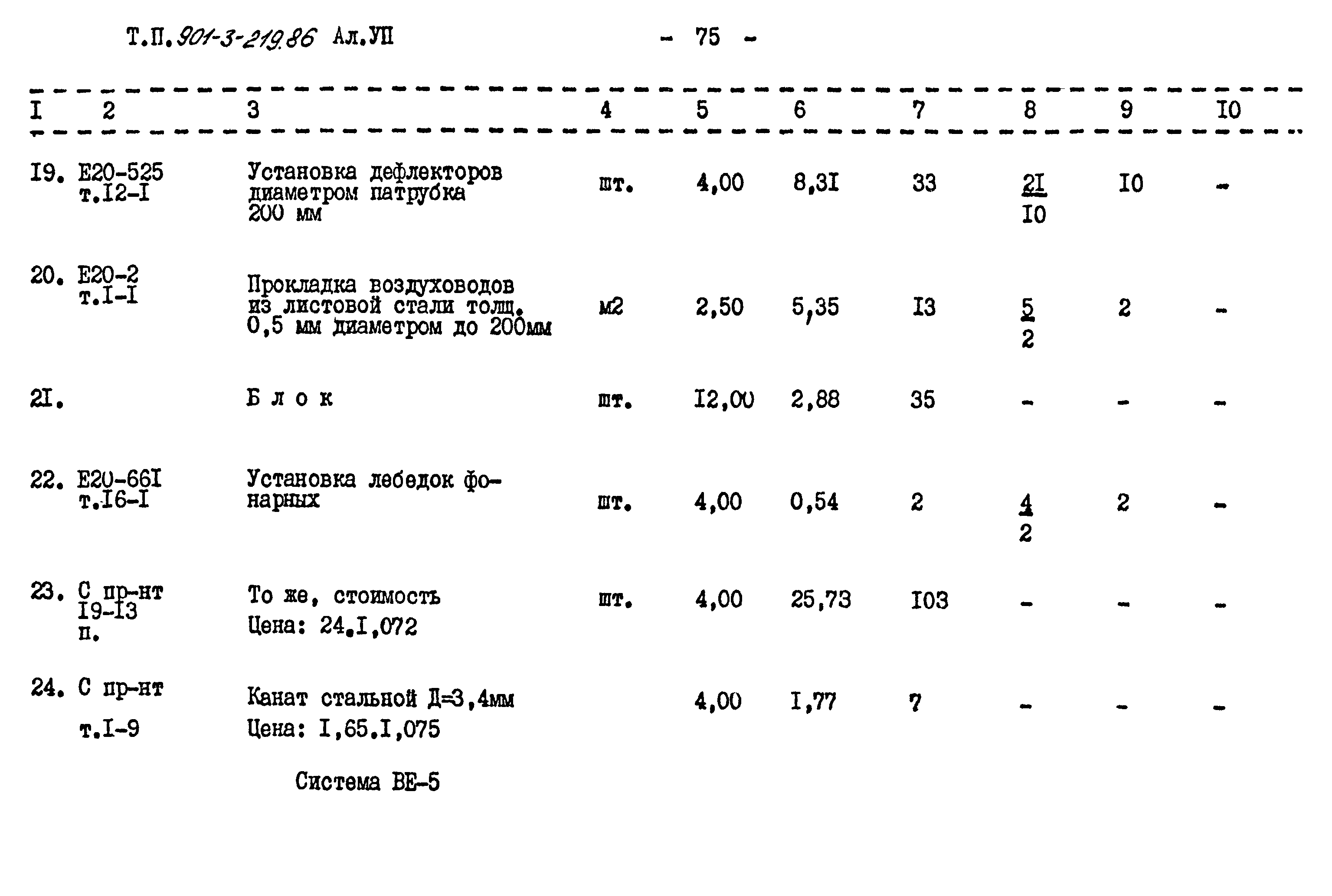 Типовой проект 901-3-219.86