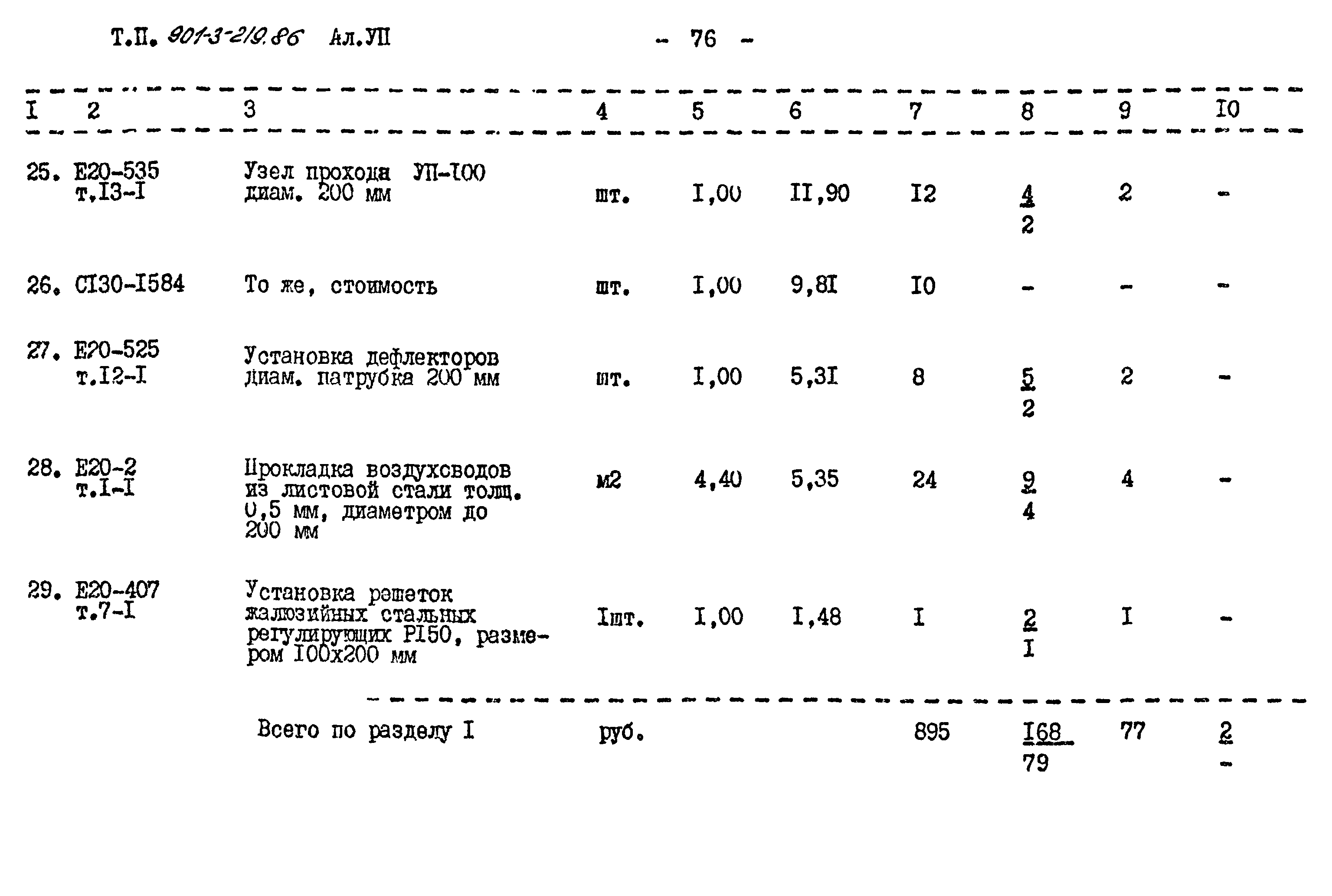 Типовой проект 901-3-219.86